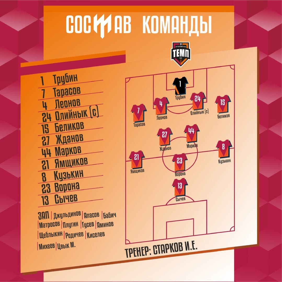 НАШ СОСТАВ НА ИГРУ!