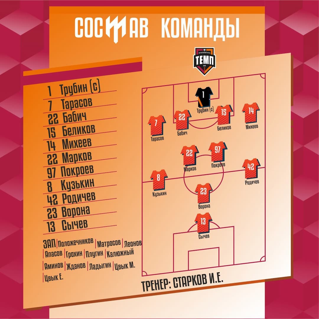 НАШ СОСТАВ НА ИГРУ!