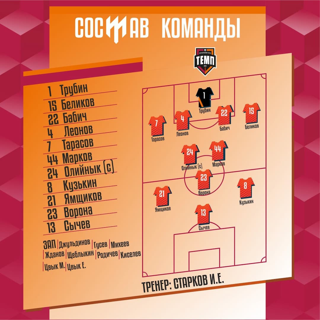 НАШ СОСТАВ НА ИГРУ!