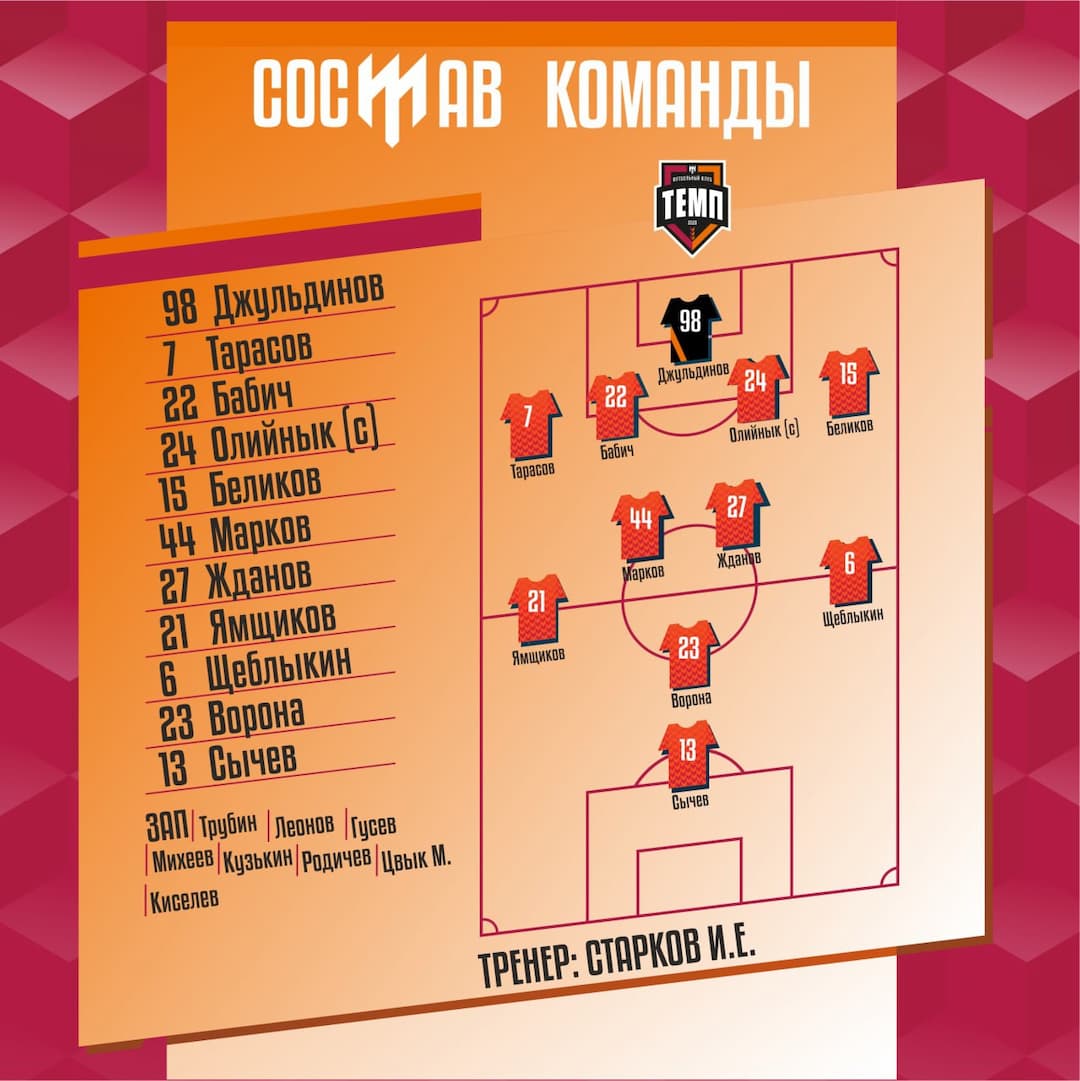 НАШ СОСТАВ НА ИГРУ!