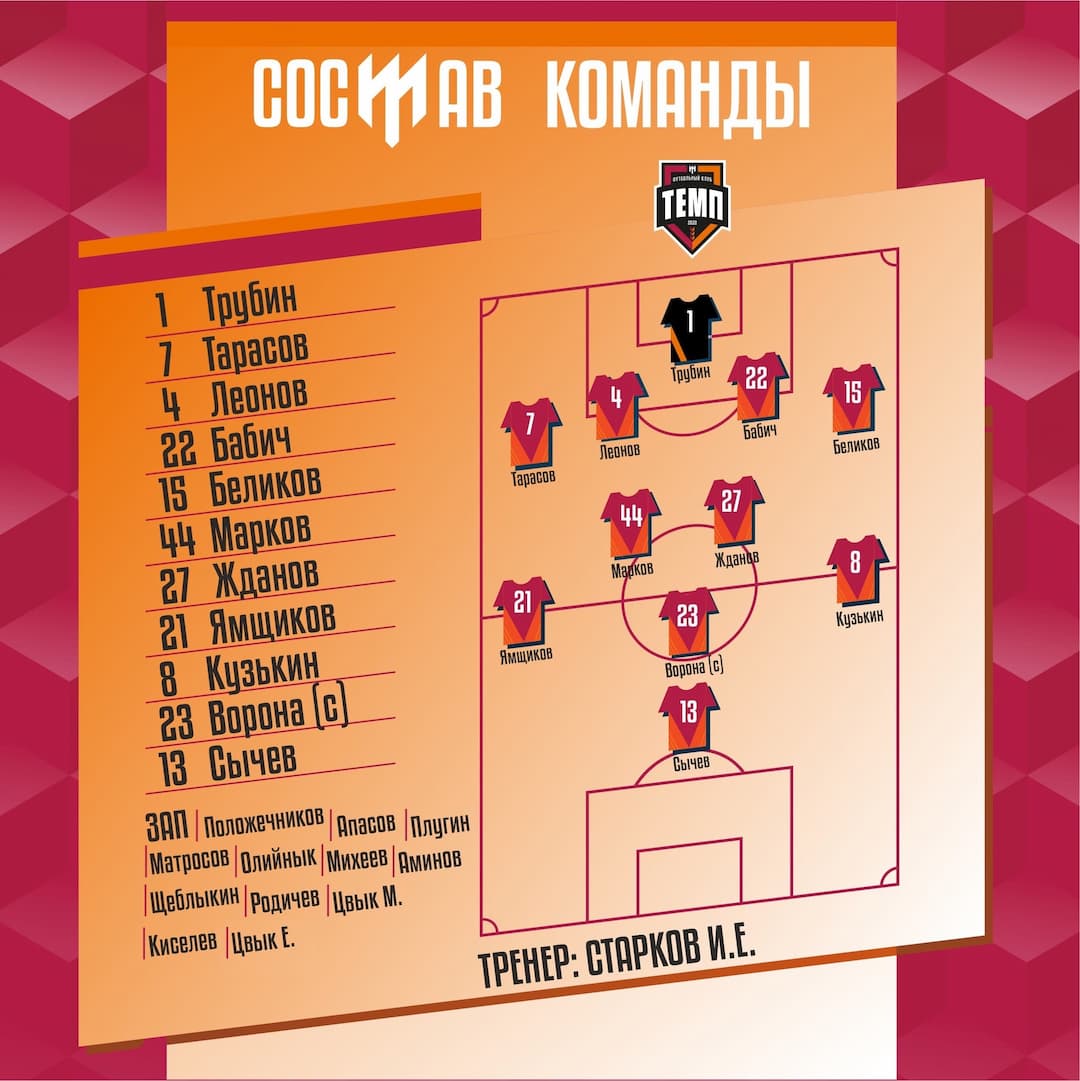 НАШ СОСТАВ НА ИГРУ!