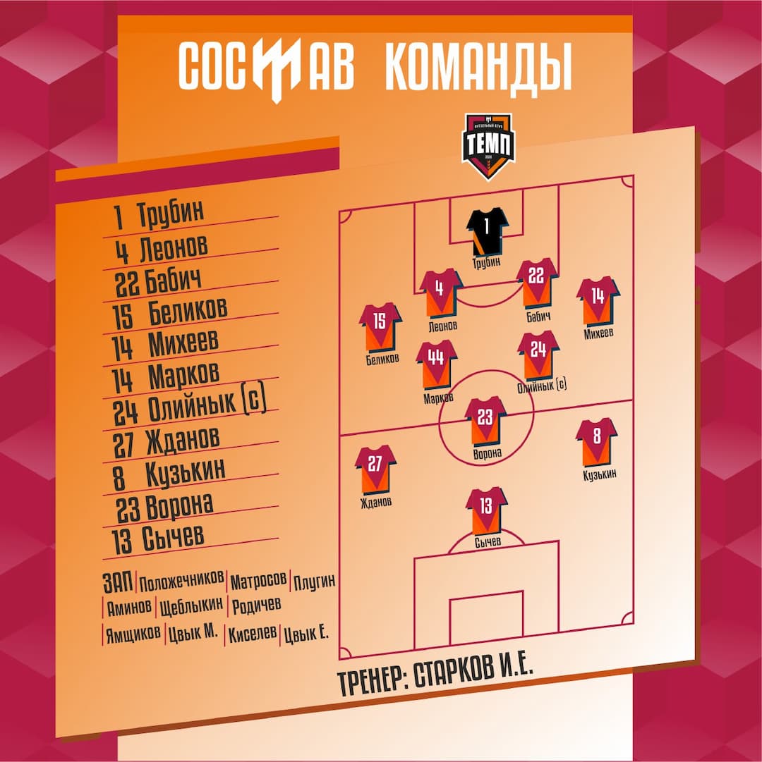 НАШ СОСТАВ НА ИГРУ!