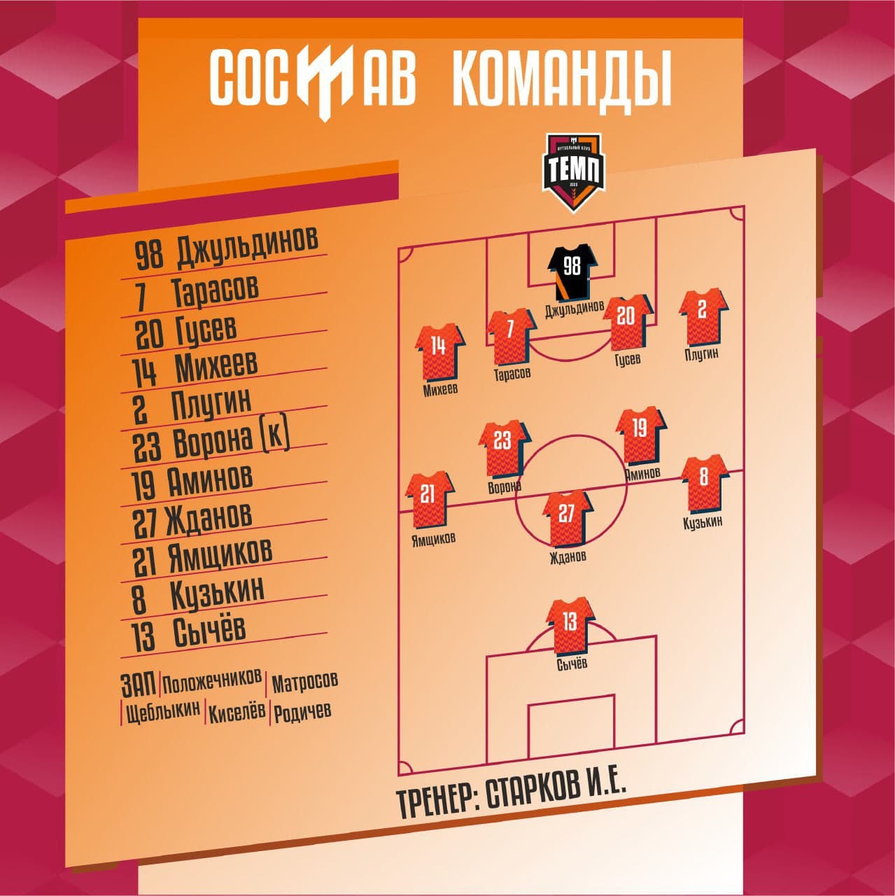 НАШ СОСТАВ НА ИГРУ!