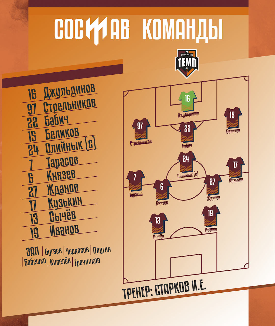 НАШ СОСТАВ НА ИГРУ!