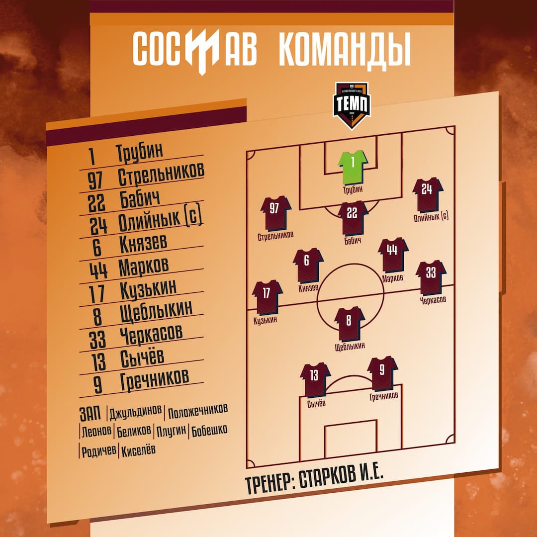 НАШ СОСТАВ НА ИГРУ!