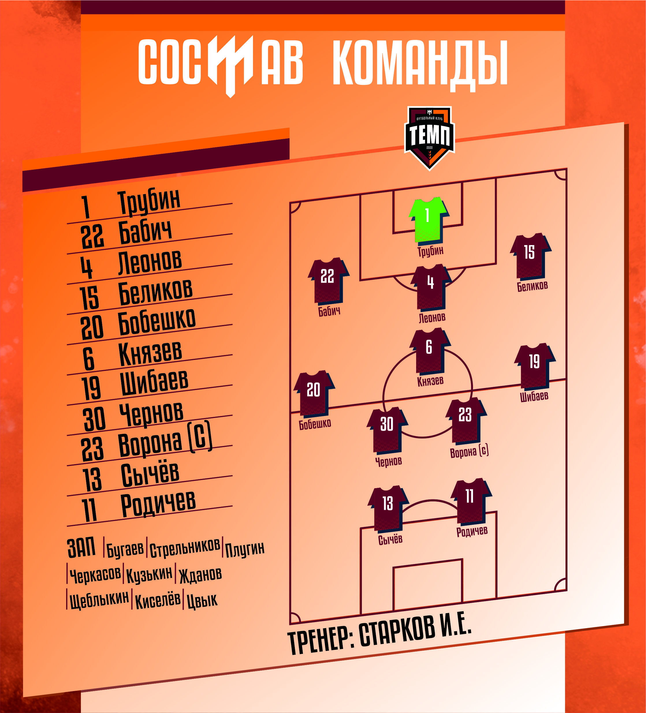 НАШ СОСТАВ НА ИГРУ!