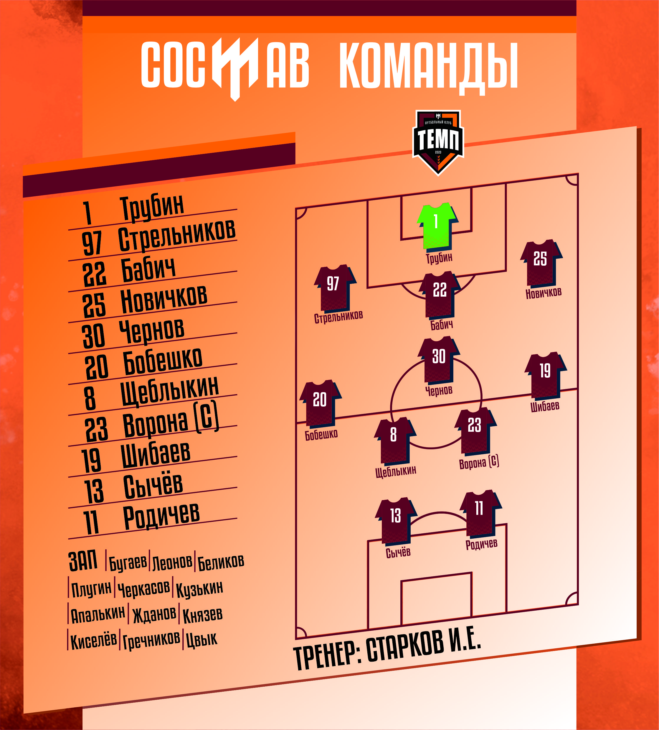 НАШ СОСТАВ НА ИГРУ!