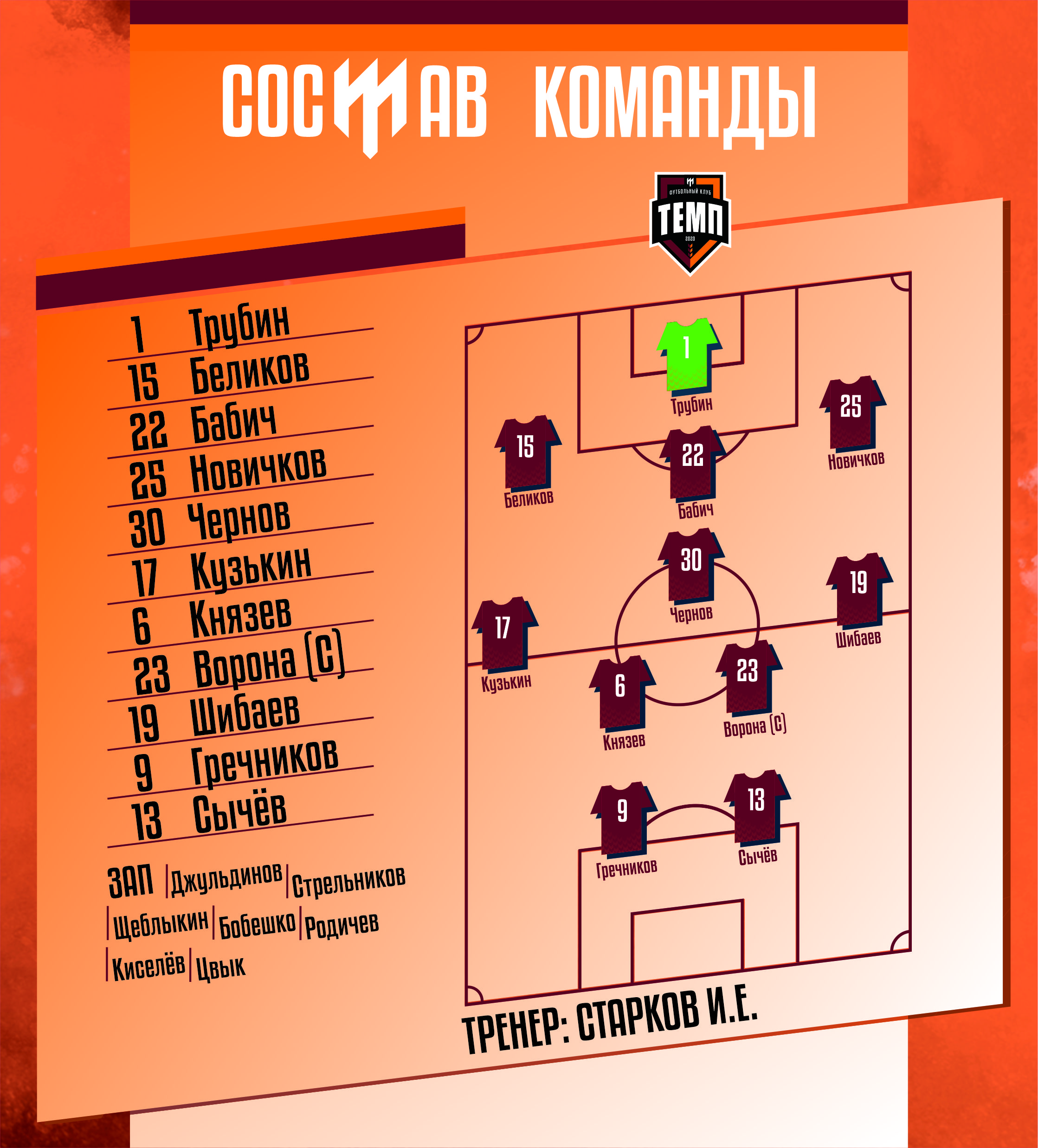 НАШ СОСТАВ НА ИГРУ!