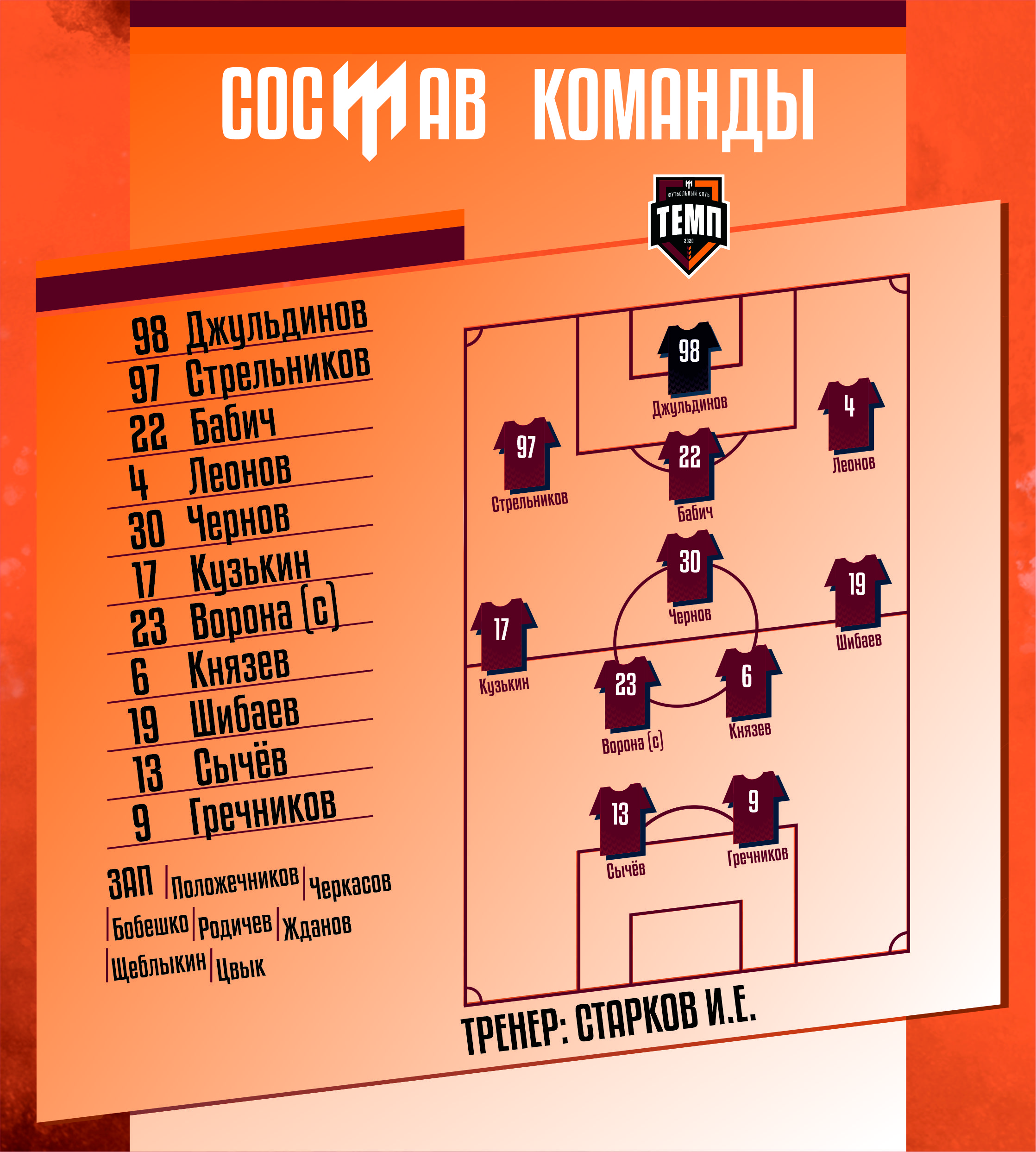 НАШ СОСТАВ НА ИГРУ!