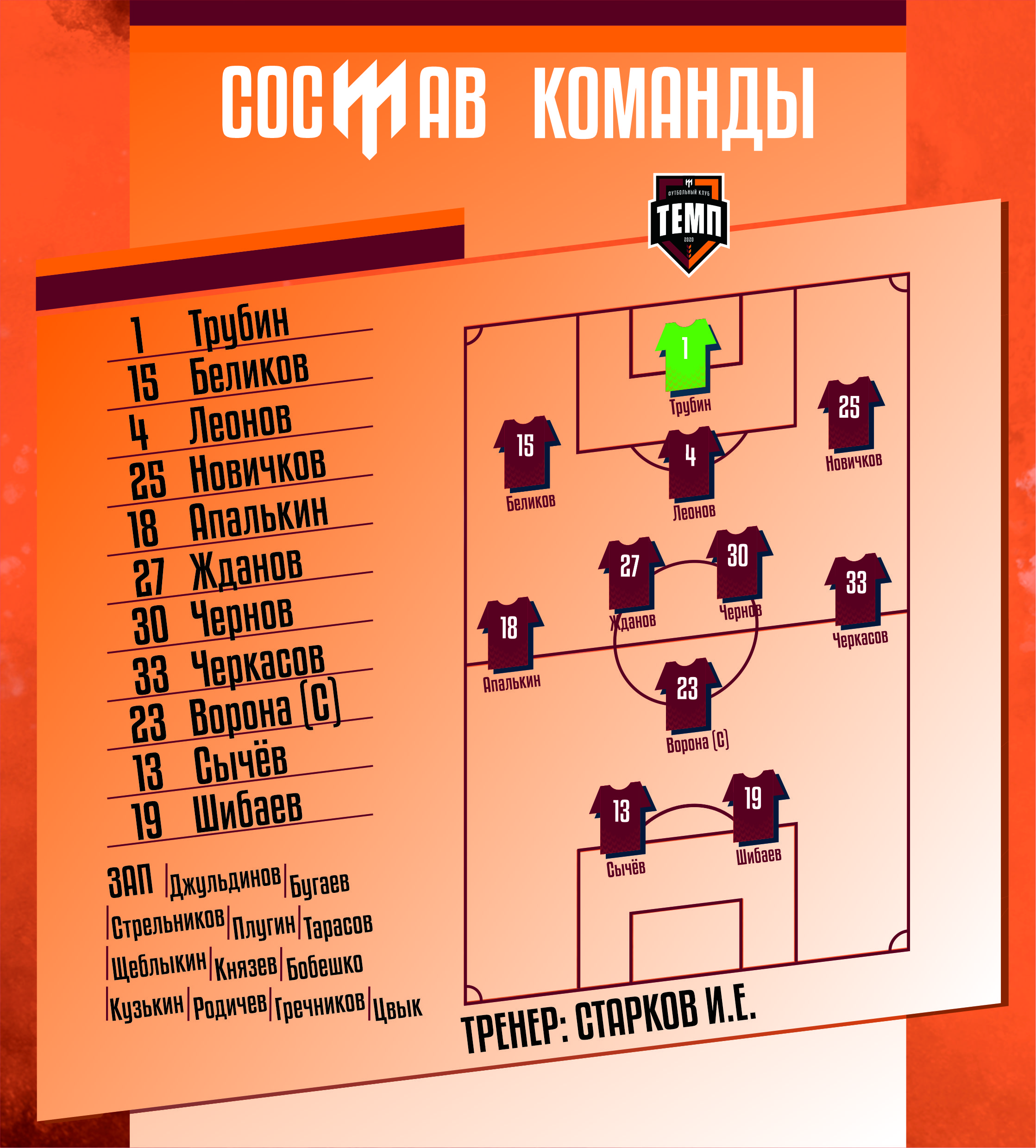 НАШ СОСТАВ НА ИГРУ!