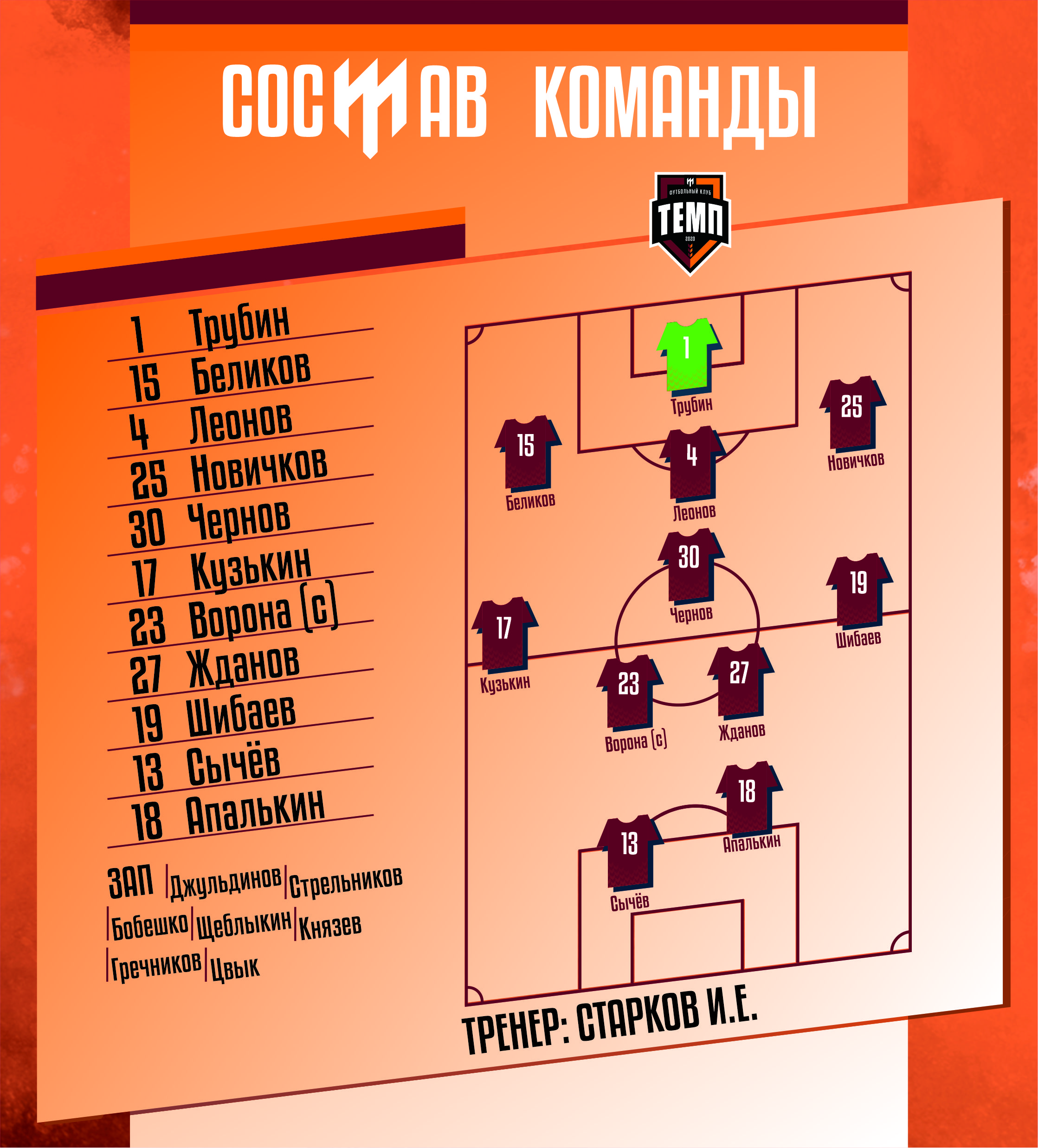 НАШ СОСТАВ НА ИГРУ!