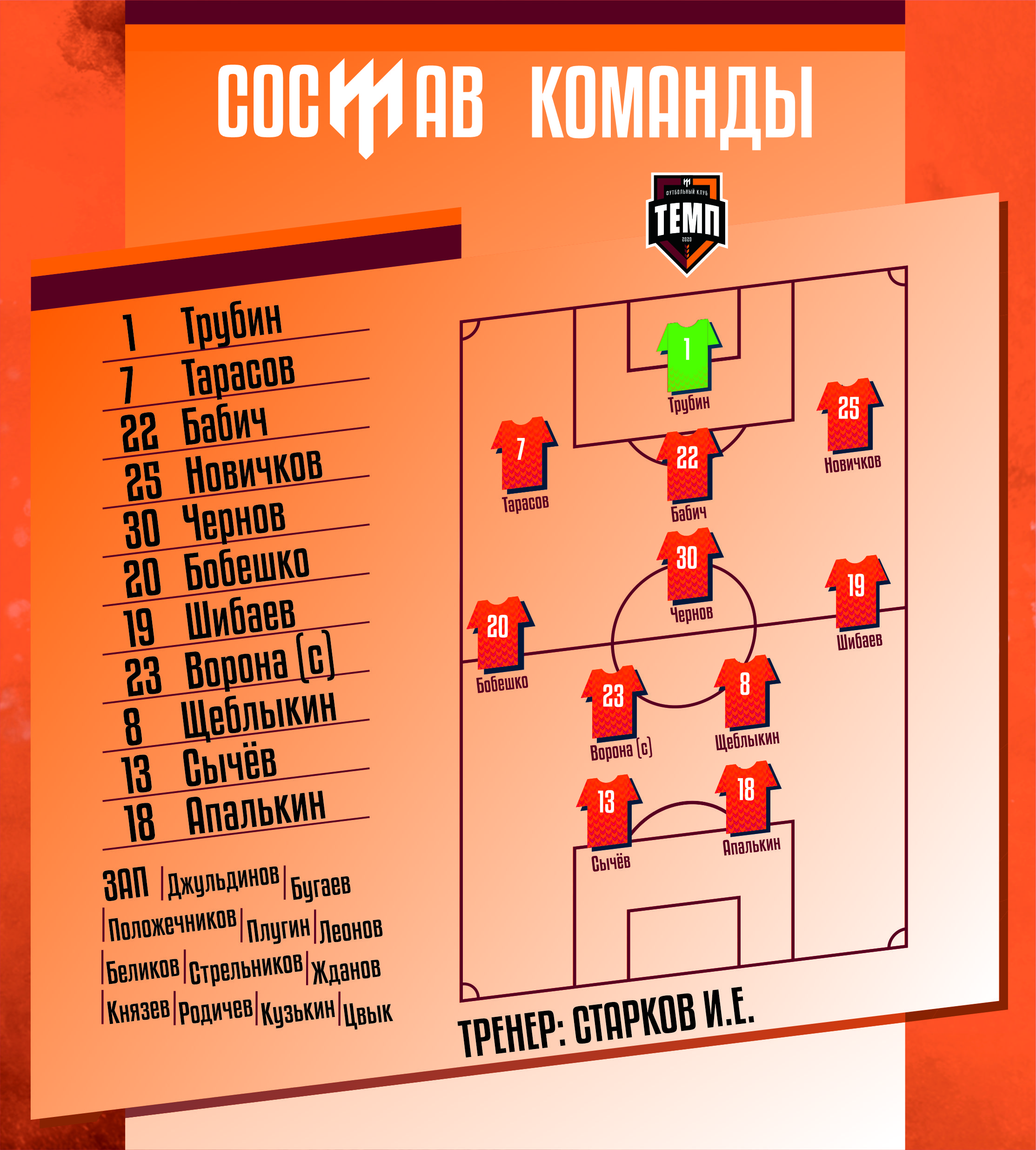 НАШ СОСТАВ НА ИГРУ!