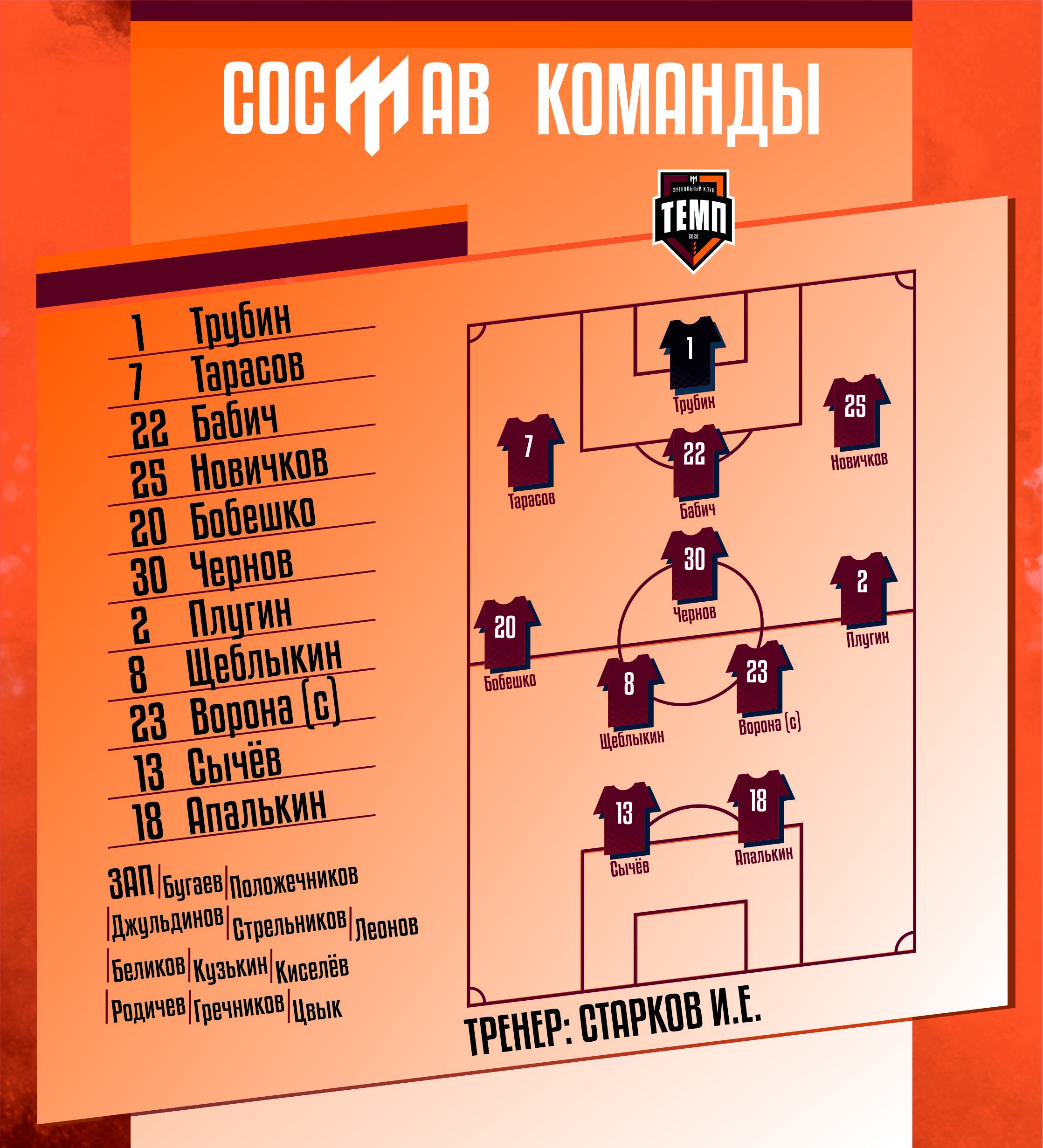 НАШ СОСТАВ НА ИГРУ!