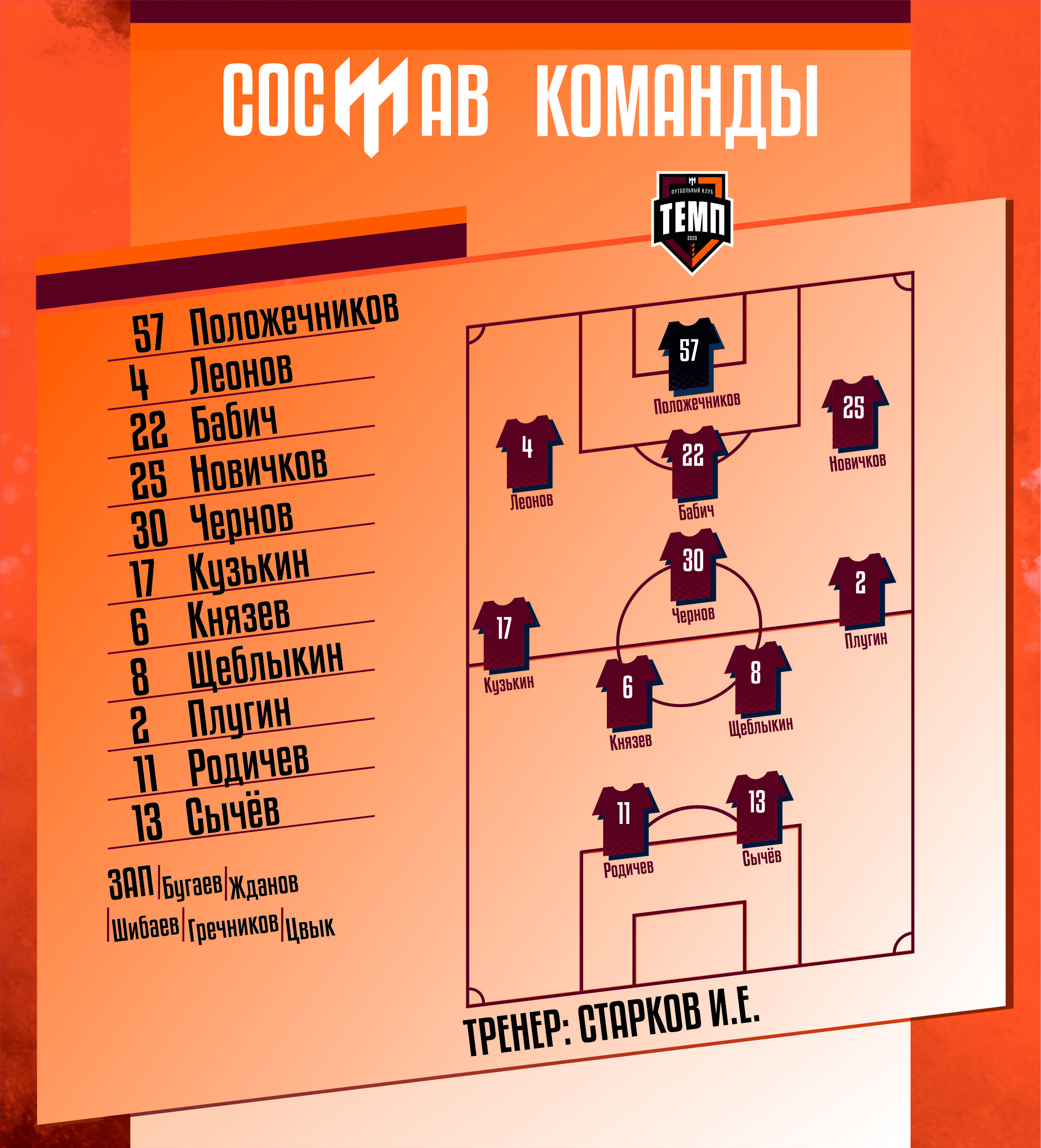 НАШ СОСТАВ НА ИГРУ!