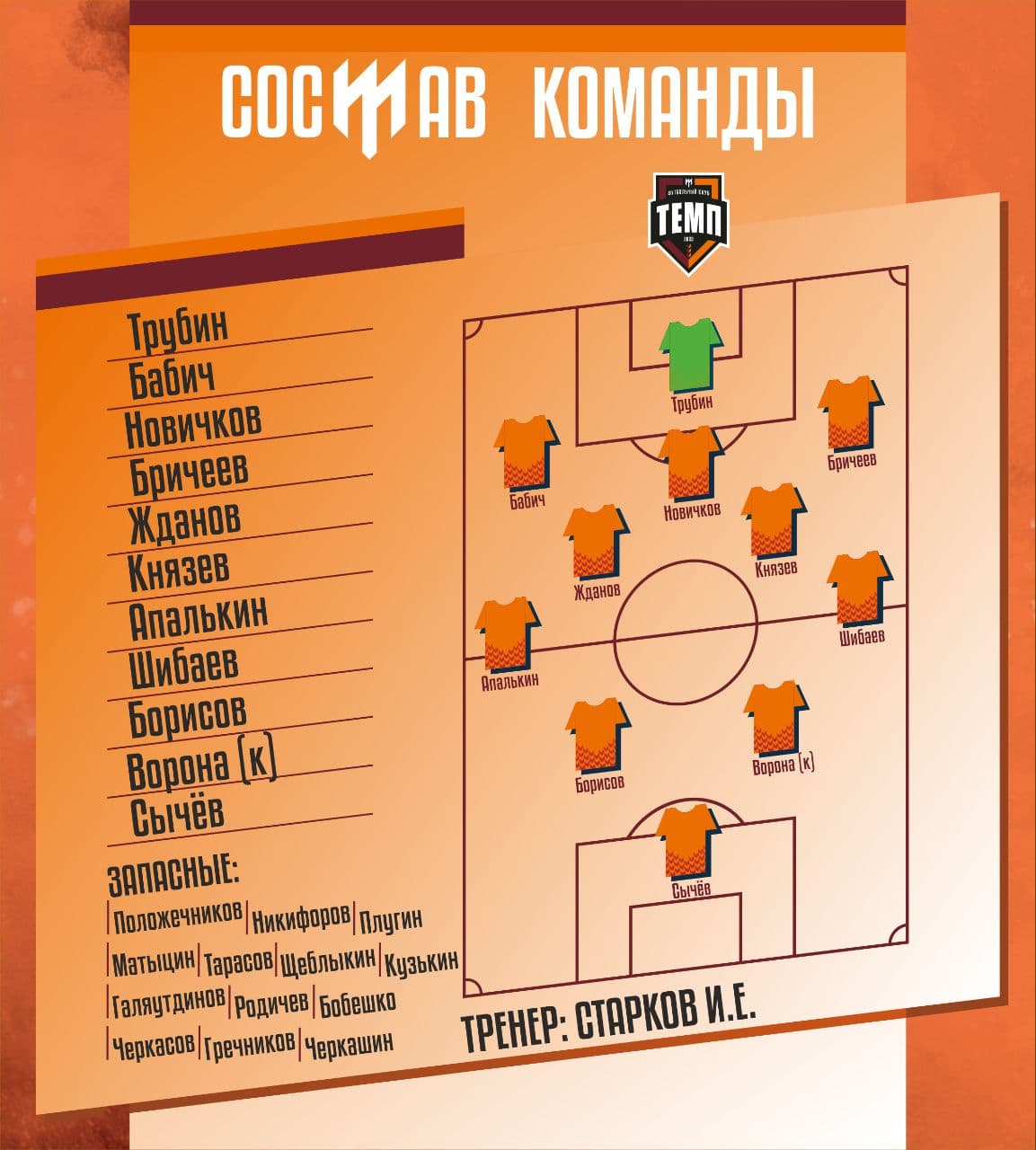 НАШ СОСТАВ НА ИГРУ!