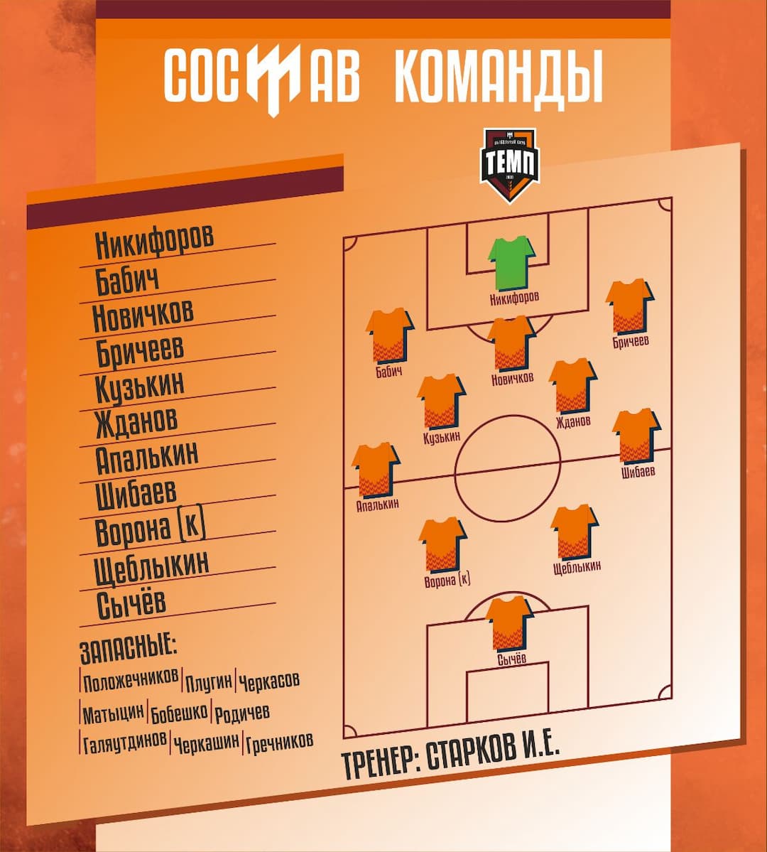 НАШ СОСТАВ НА ИГРУ!