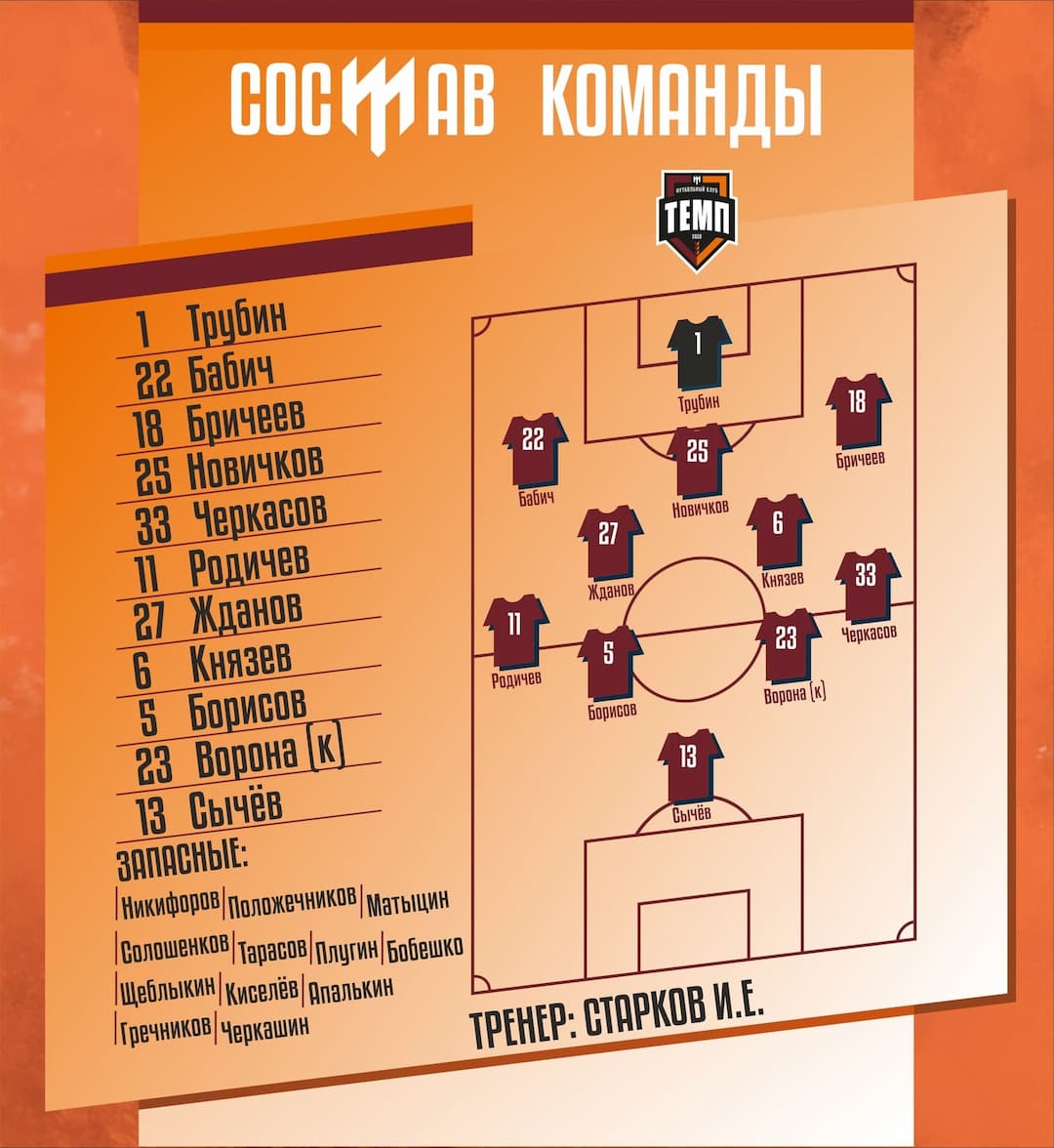 НАШ СОСТАВ НА ИГРУ!