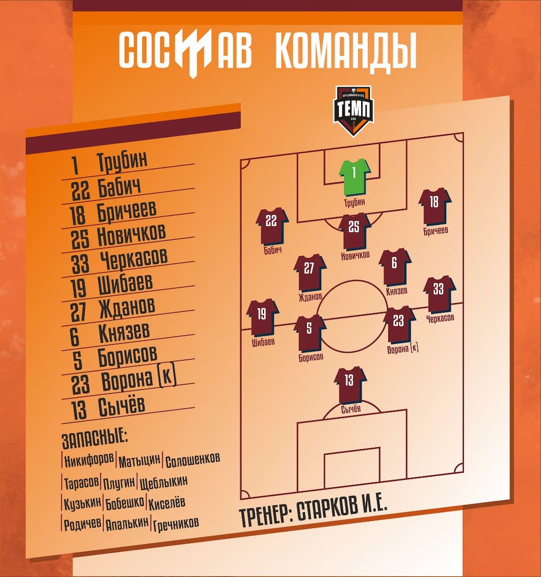 НАШ СОСТАВ НА ИГРУ!