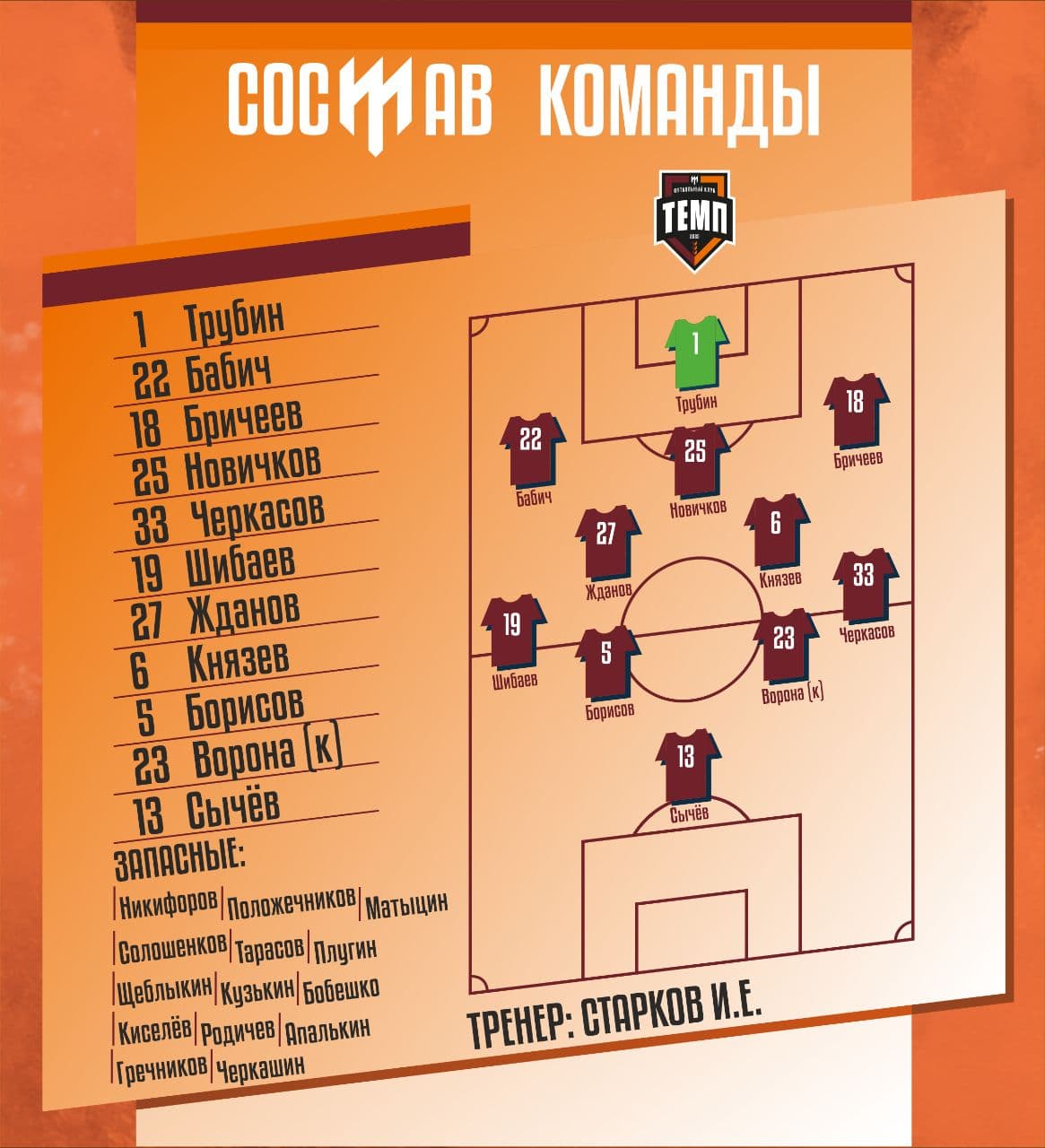 НАШ СОСТАВ НА ИГРУ! ?