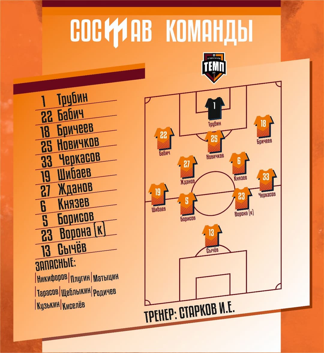 НАШ СОСТАВ НА ИГРУ!