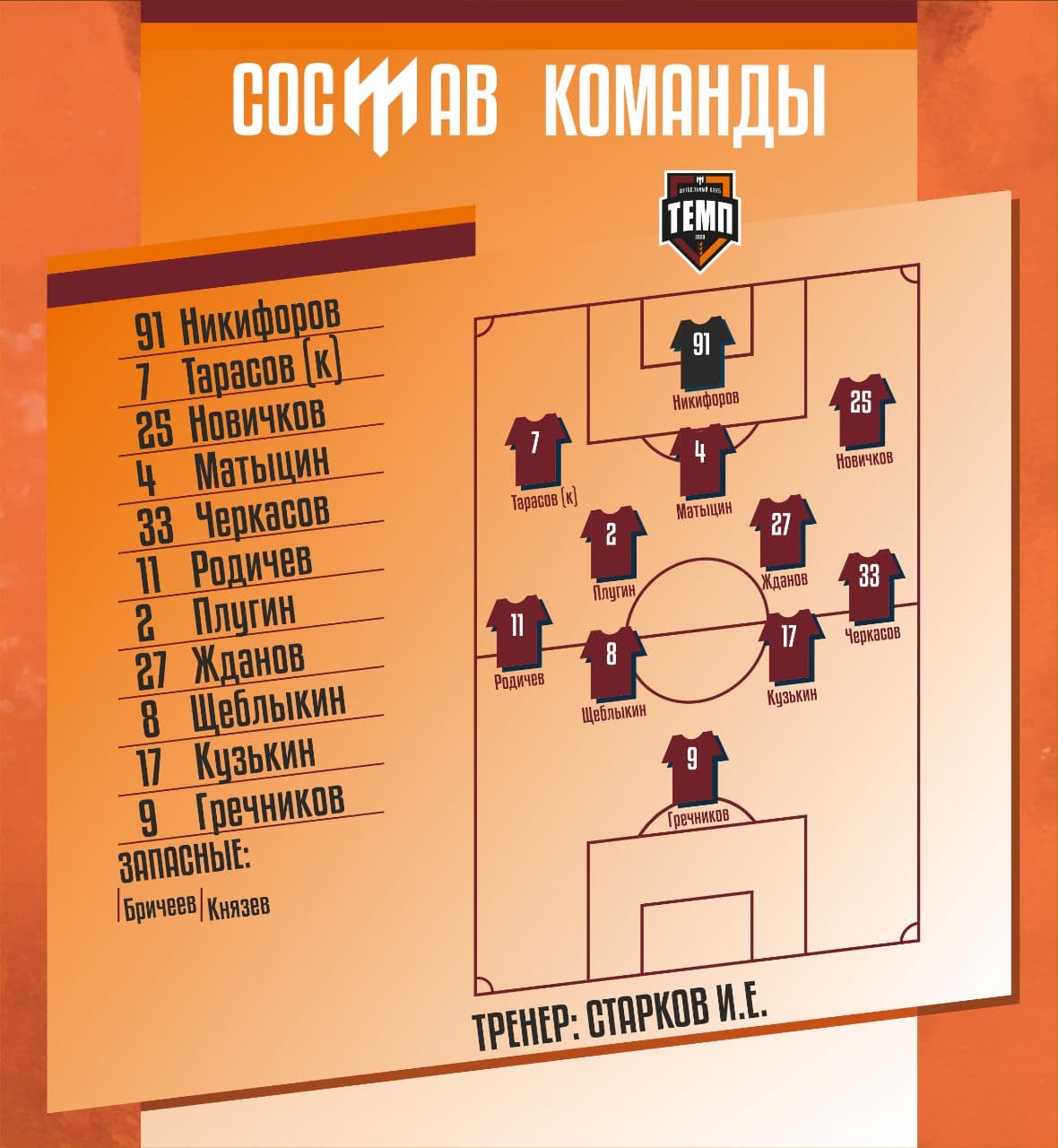 НАШ СОСТАВ НА ИГРУ!