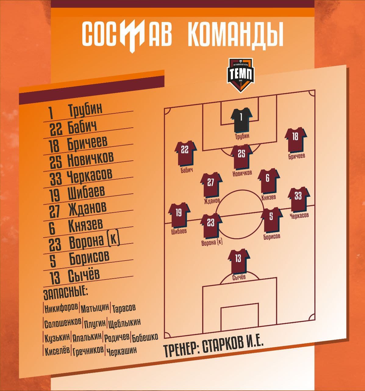 НАШ СОСТАВ НА ИГРУ!