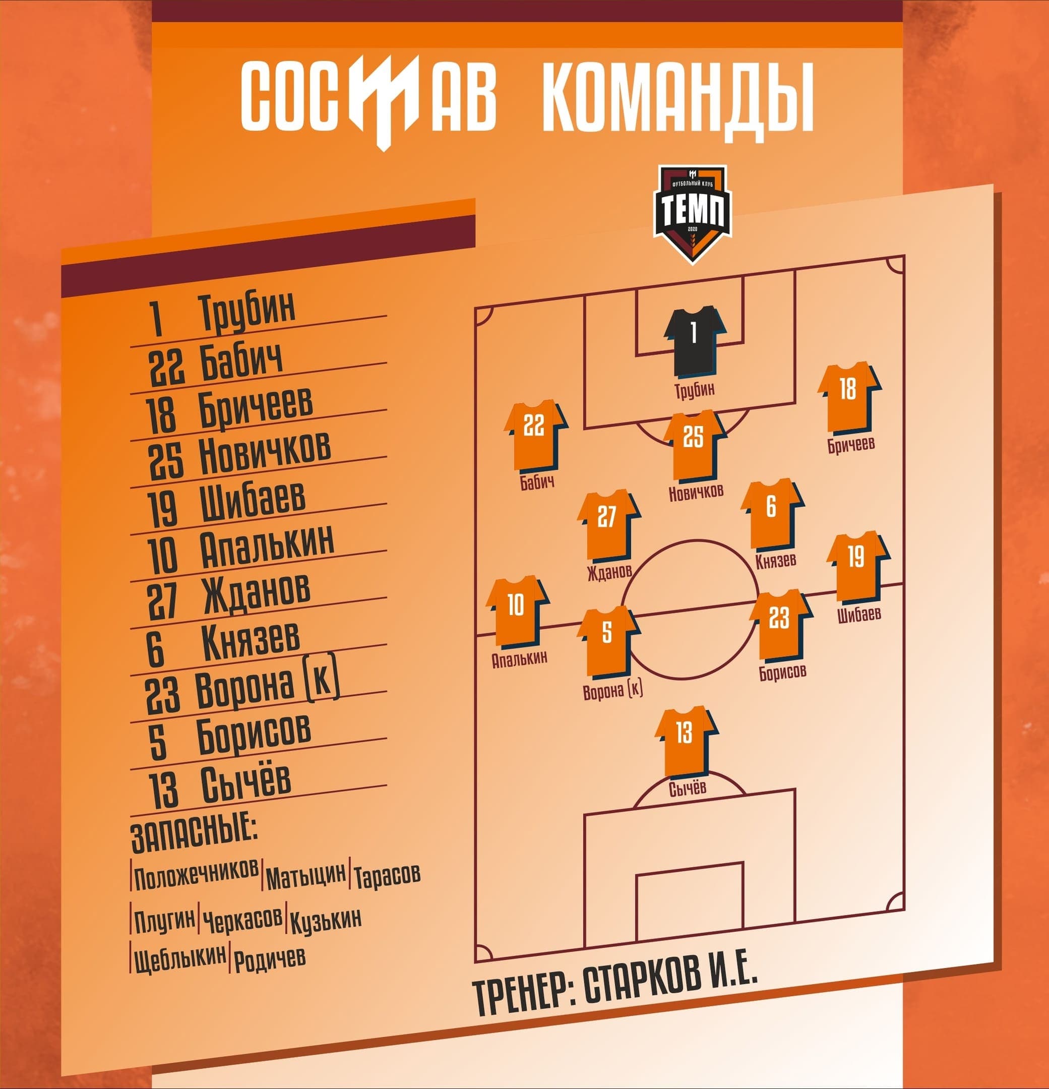 НАШ СОСТАВ НА ИГРУ!