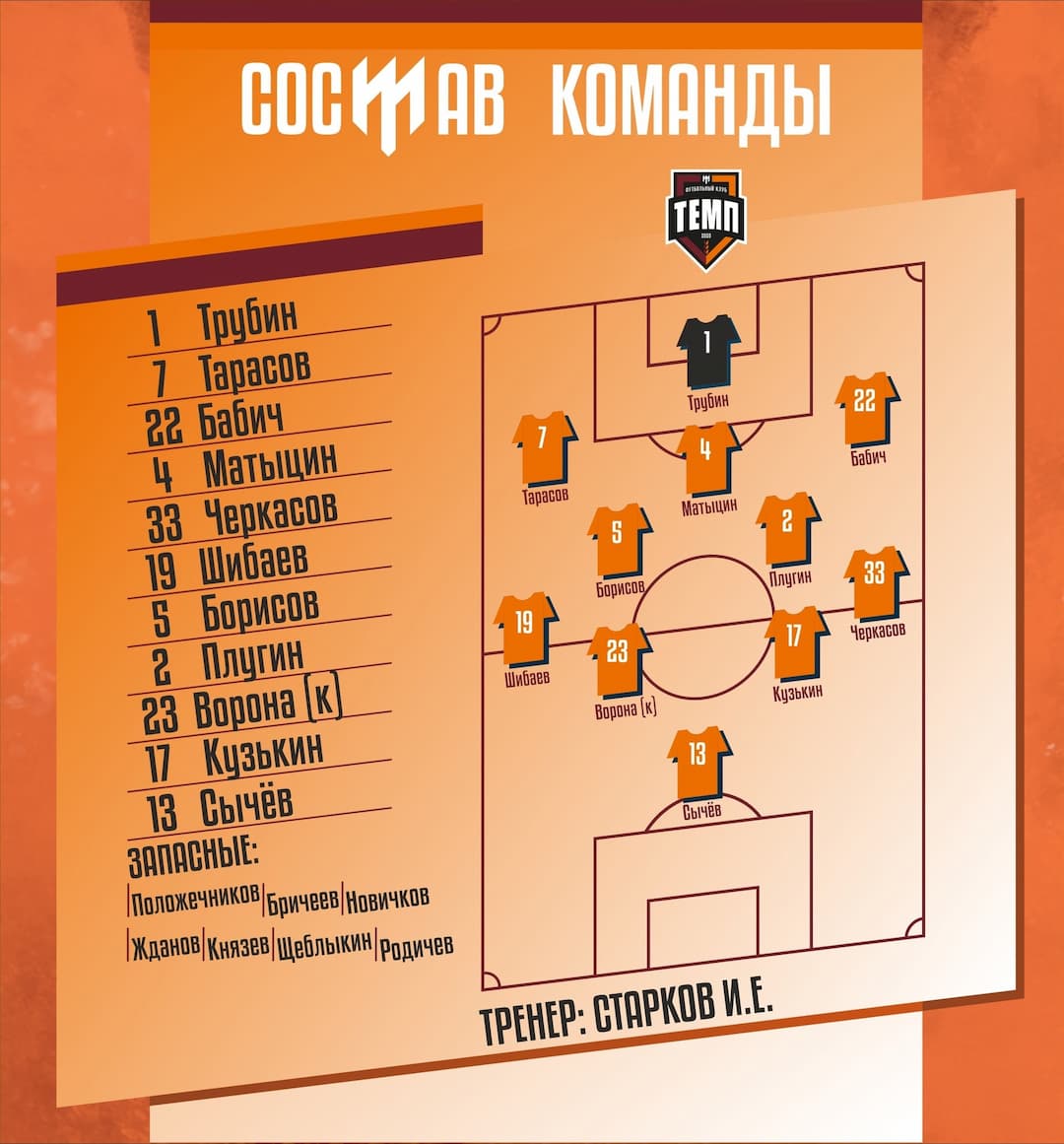 НАШ СОСТАВ НА ИГРУ!