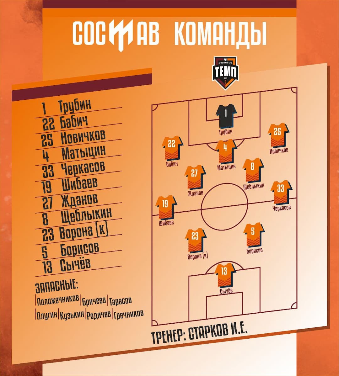 НАШ СОСТАВ НА ИГРУ!