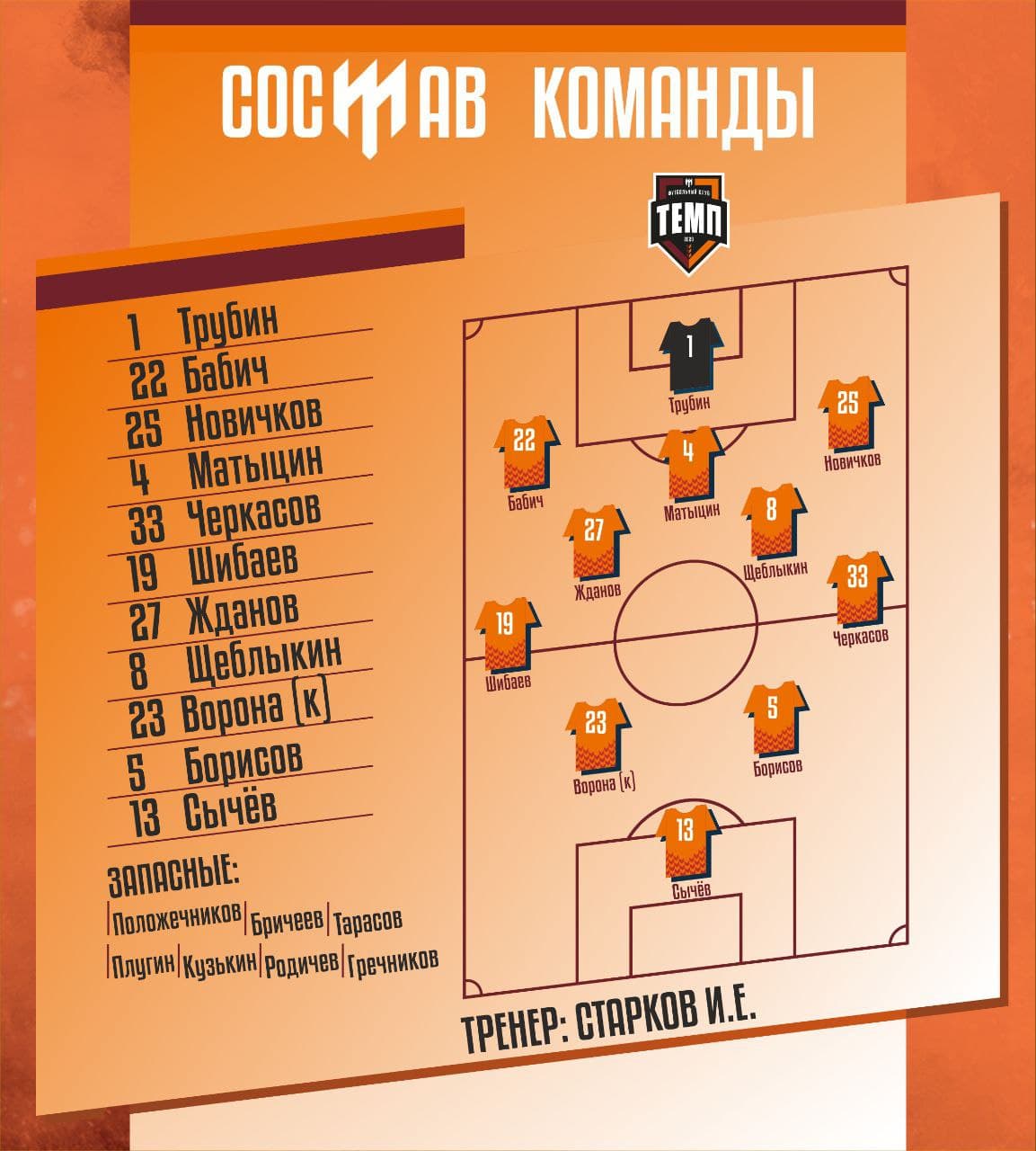 НАШ СОСТАВ НА ИГРУ!