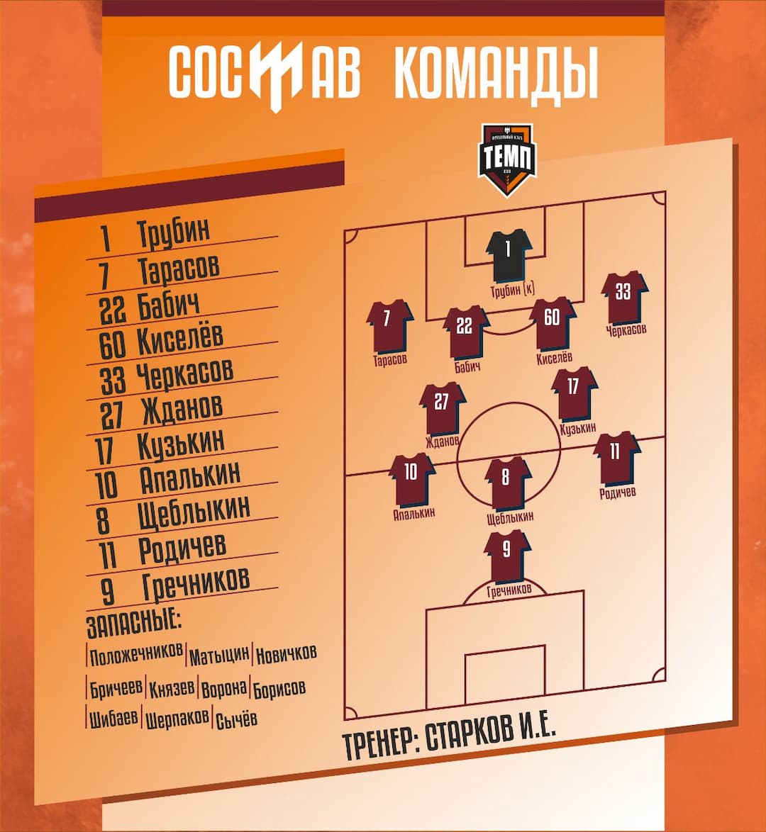 НАШ СОСТАВ НА ИГРУ!