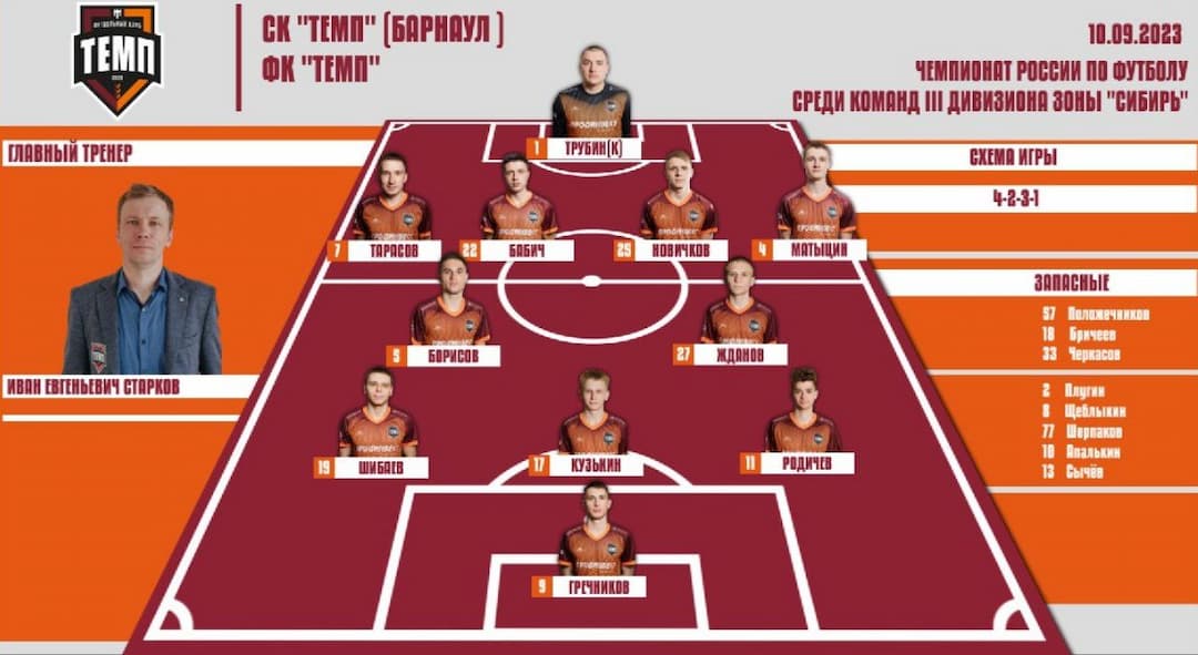 НАШ СОСТАВ НА ИГРУ!