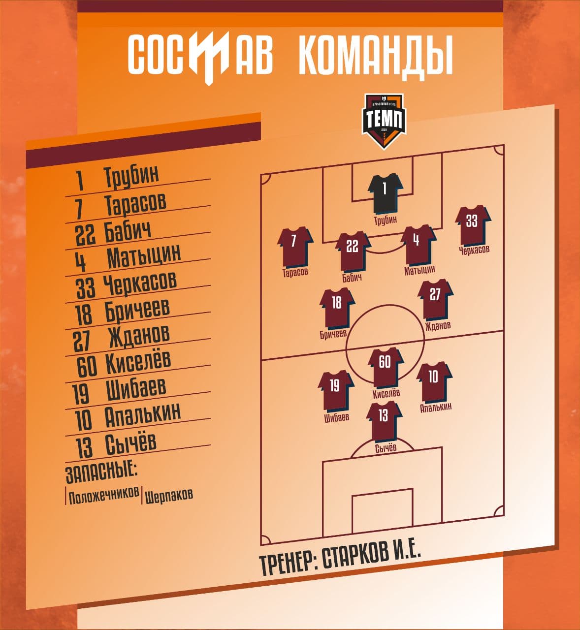 НАШ СОСТАВ НА ИГРУ!