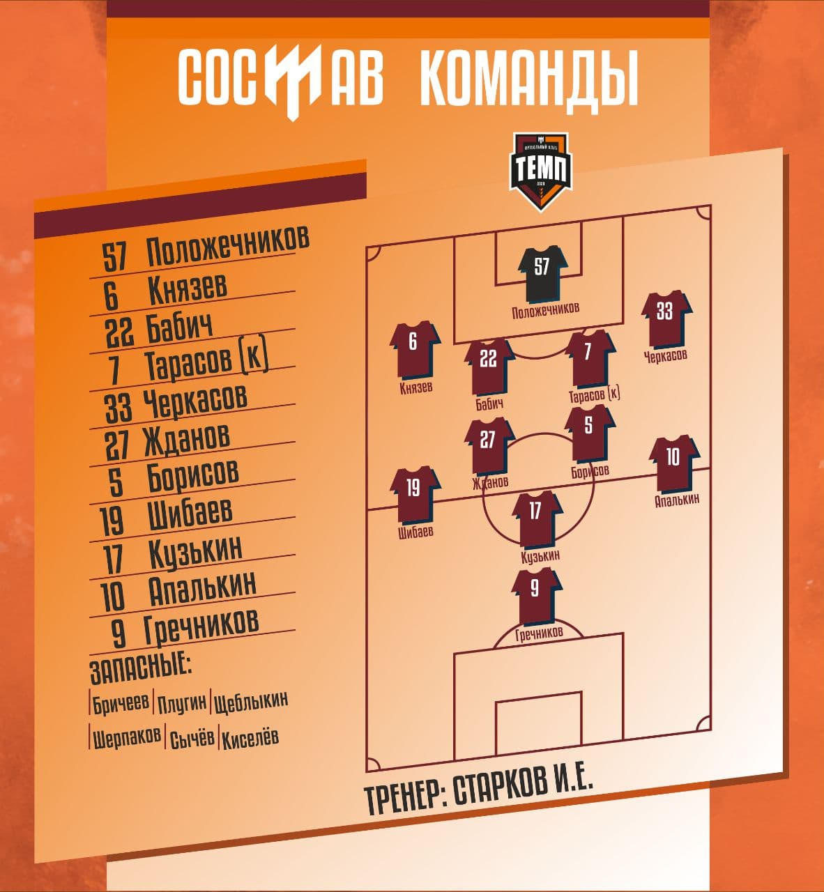 НАШ СОСТАВ НА ИГРУ!