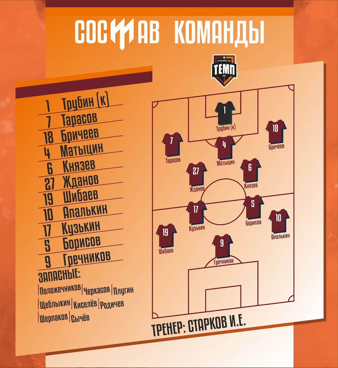 НАШ СОСТАВ НА ИГРУ!