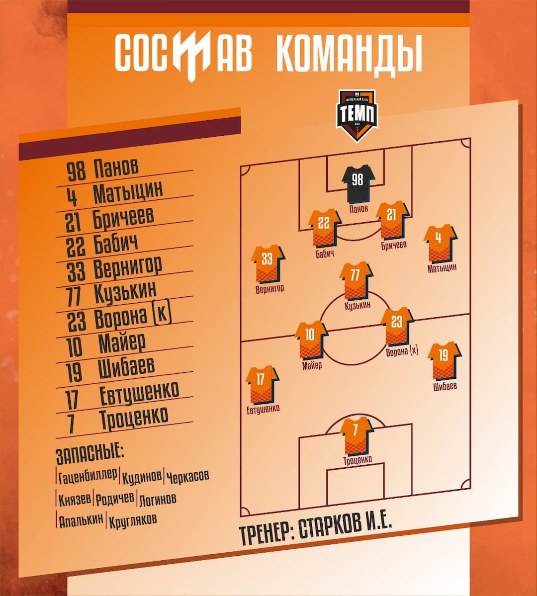 НАШ СОСТАВ НА ИГРУ!