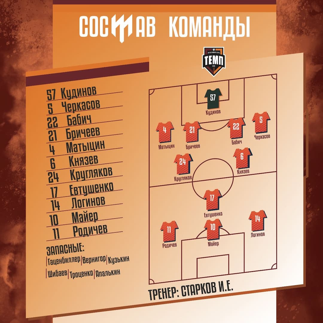 НАШ СОСТАВ НА ИГРУ!