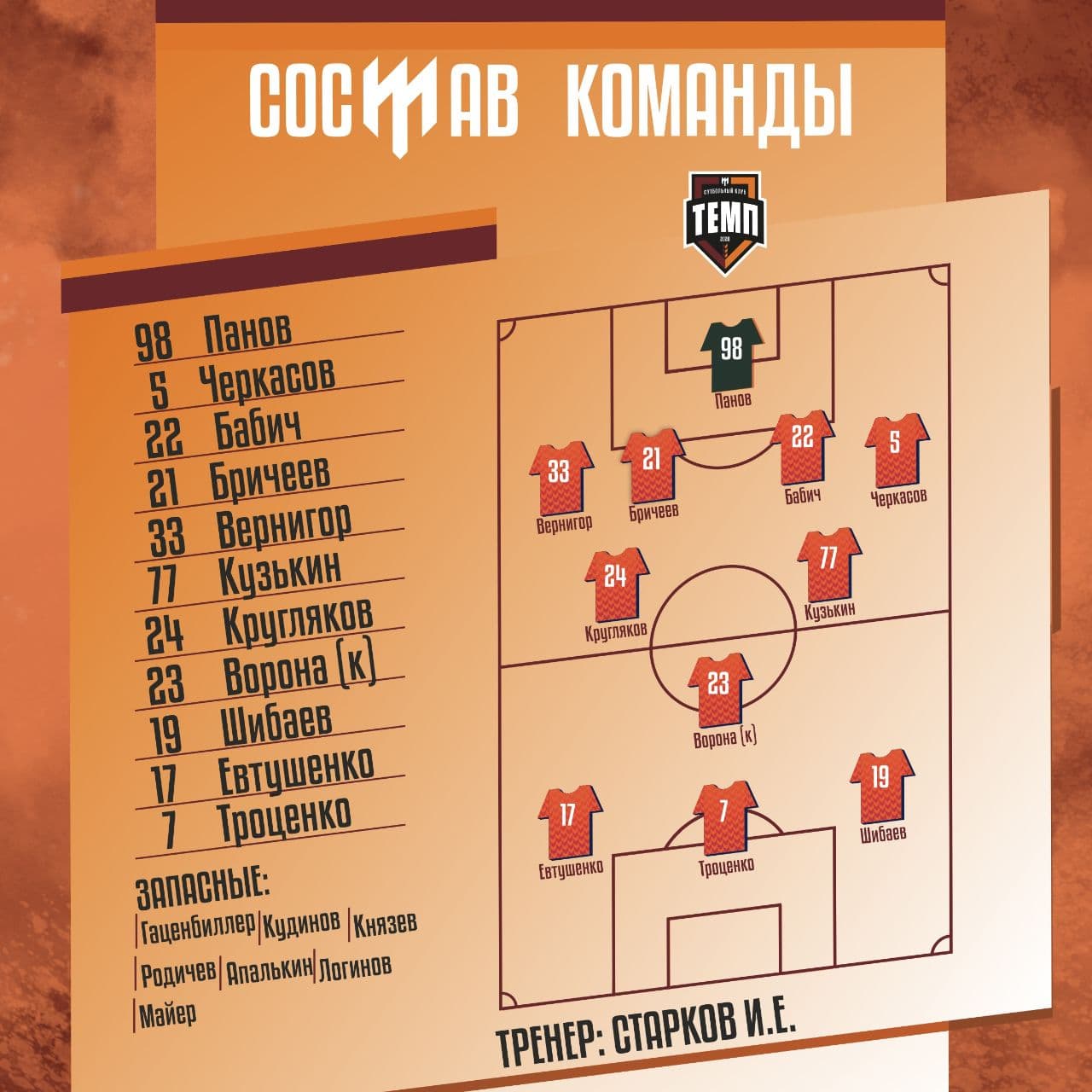 НАШ СОСТАВ НА ИГРУ!