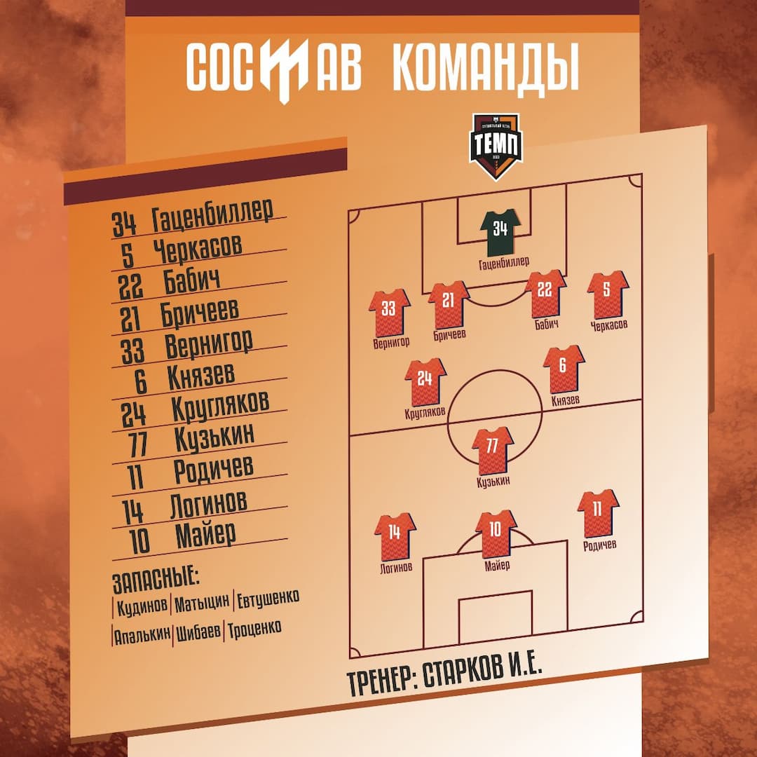 НАШ СОСТАВ НА ИГРУ!