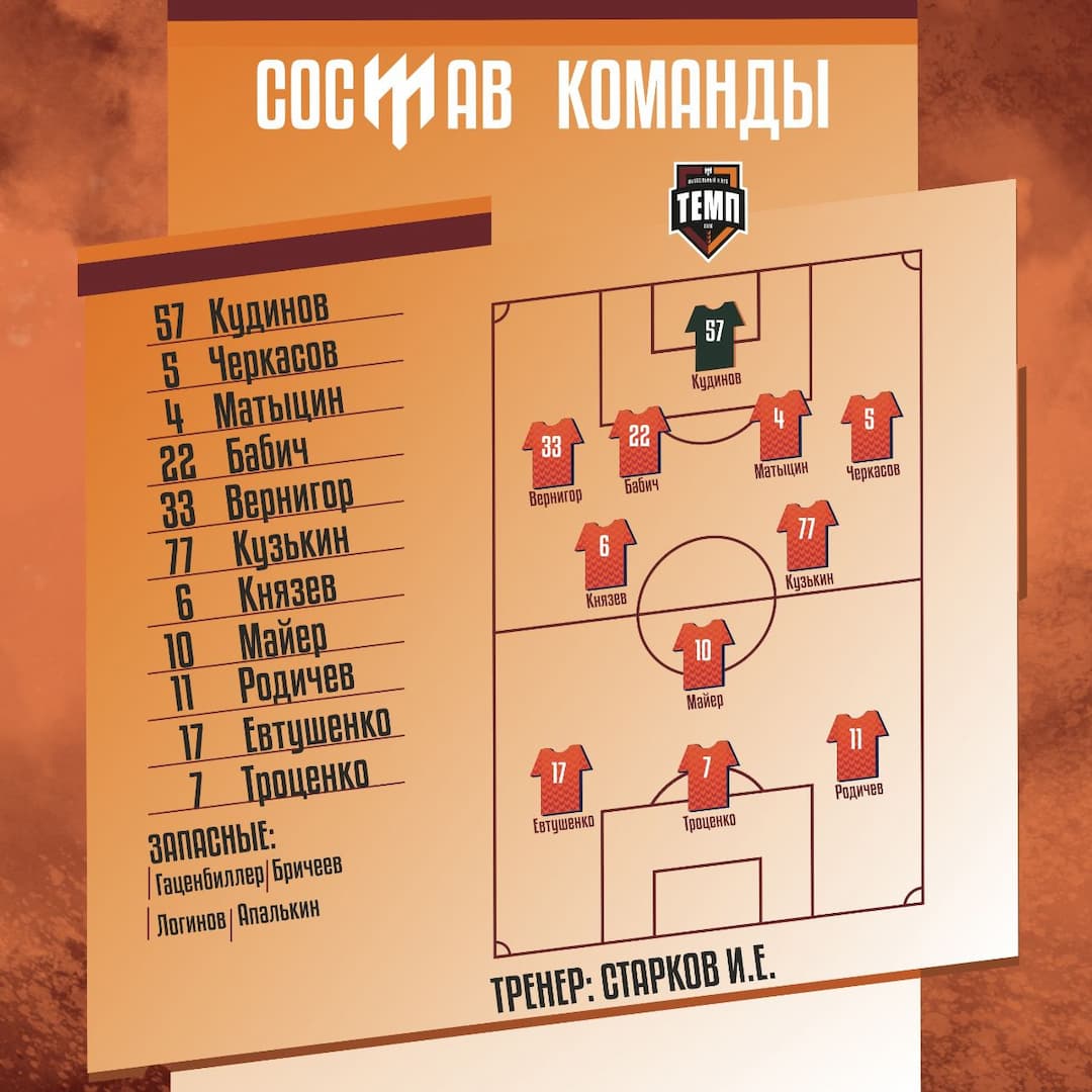 НАШ СОСТАВ НА ИГРУ!