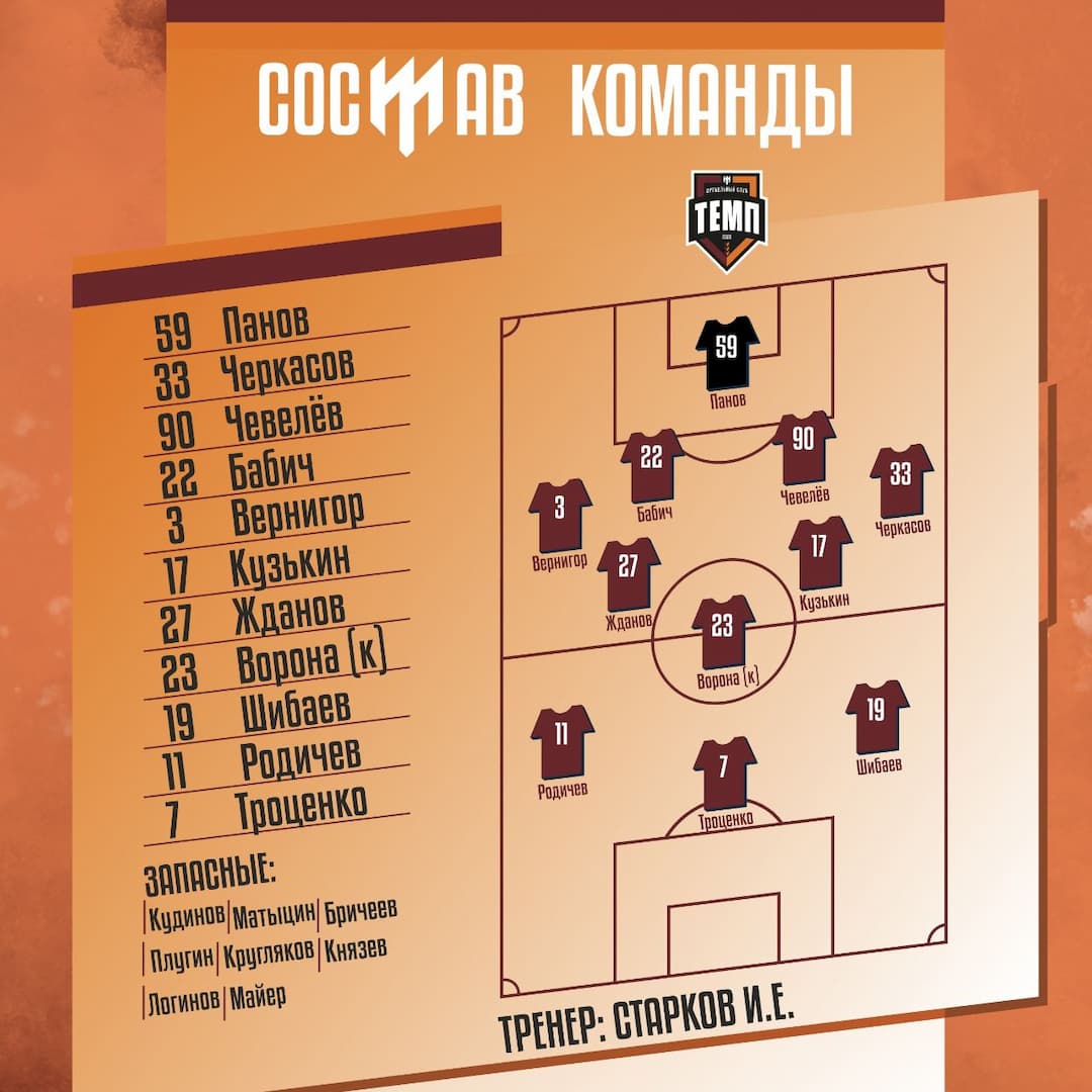 НАШ СОСТАВ НА ИГРУ!