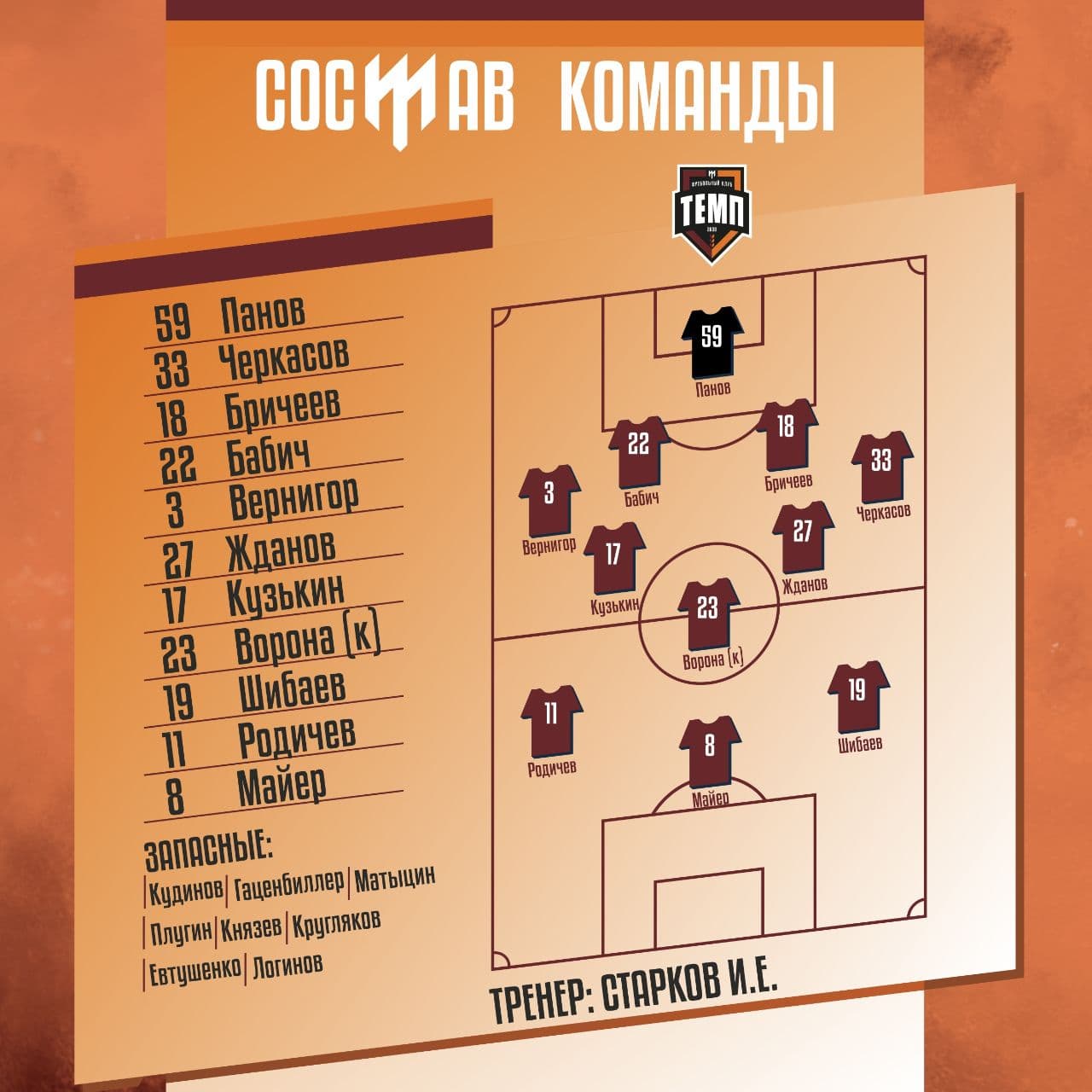 НАШ СОСТАВ НА ИГРУ!