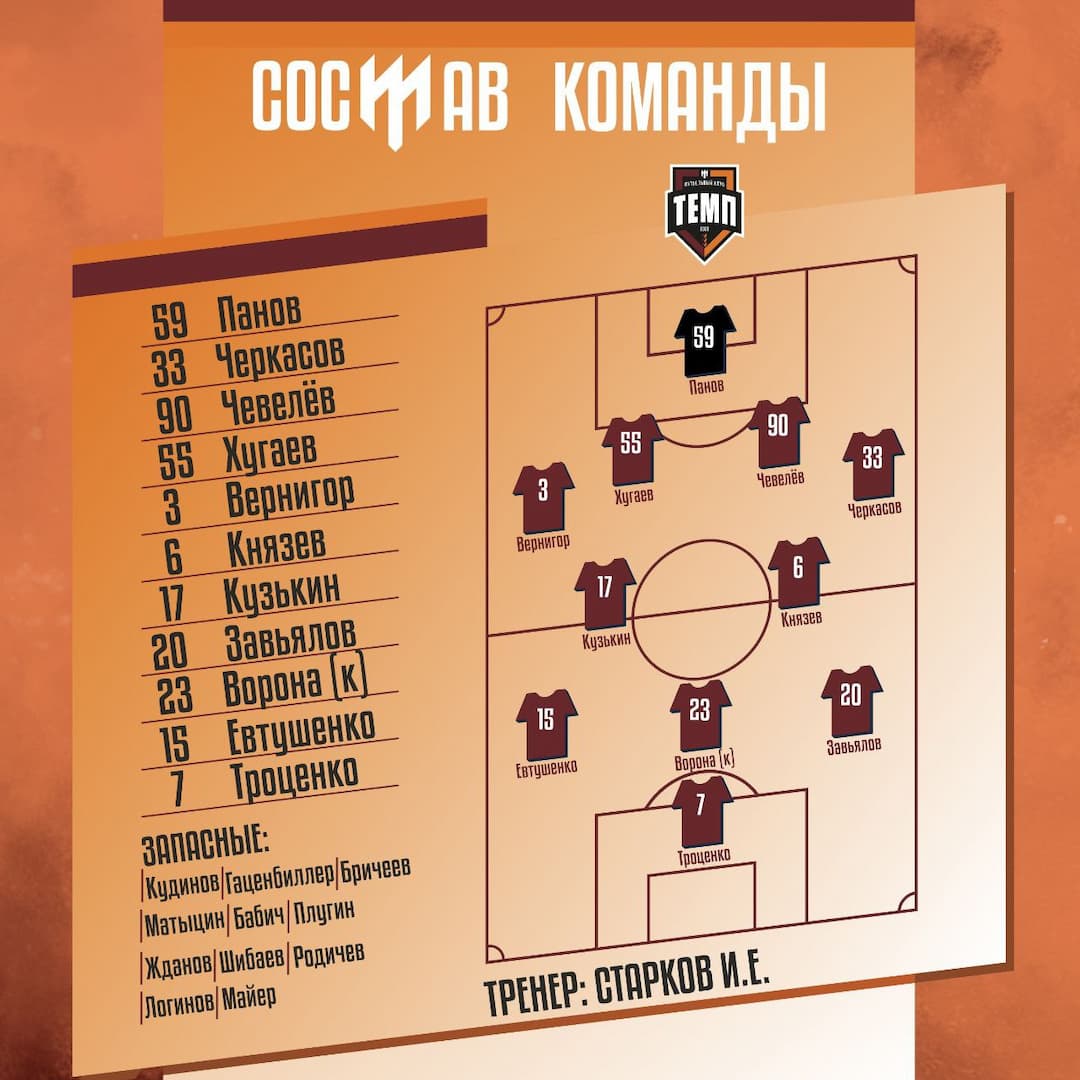 НАШ СОСТАВ НА ИГРУ!