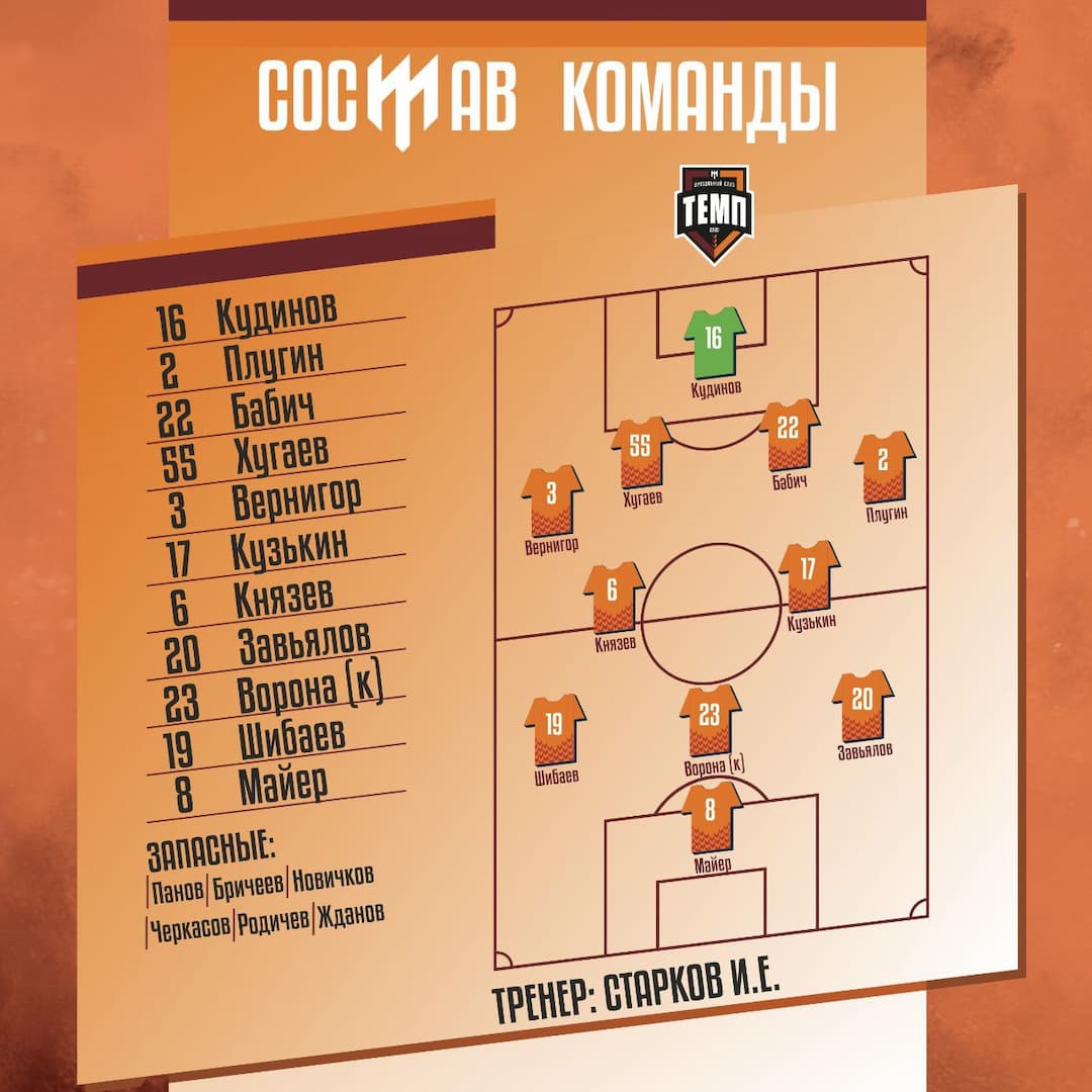 НАШ СОСТАВ НА ИГРУ!