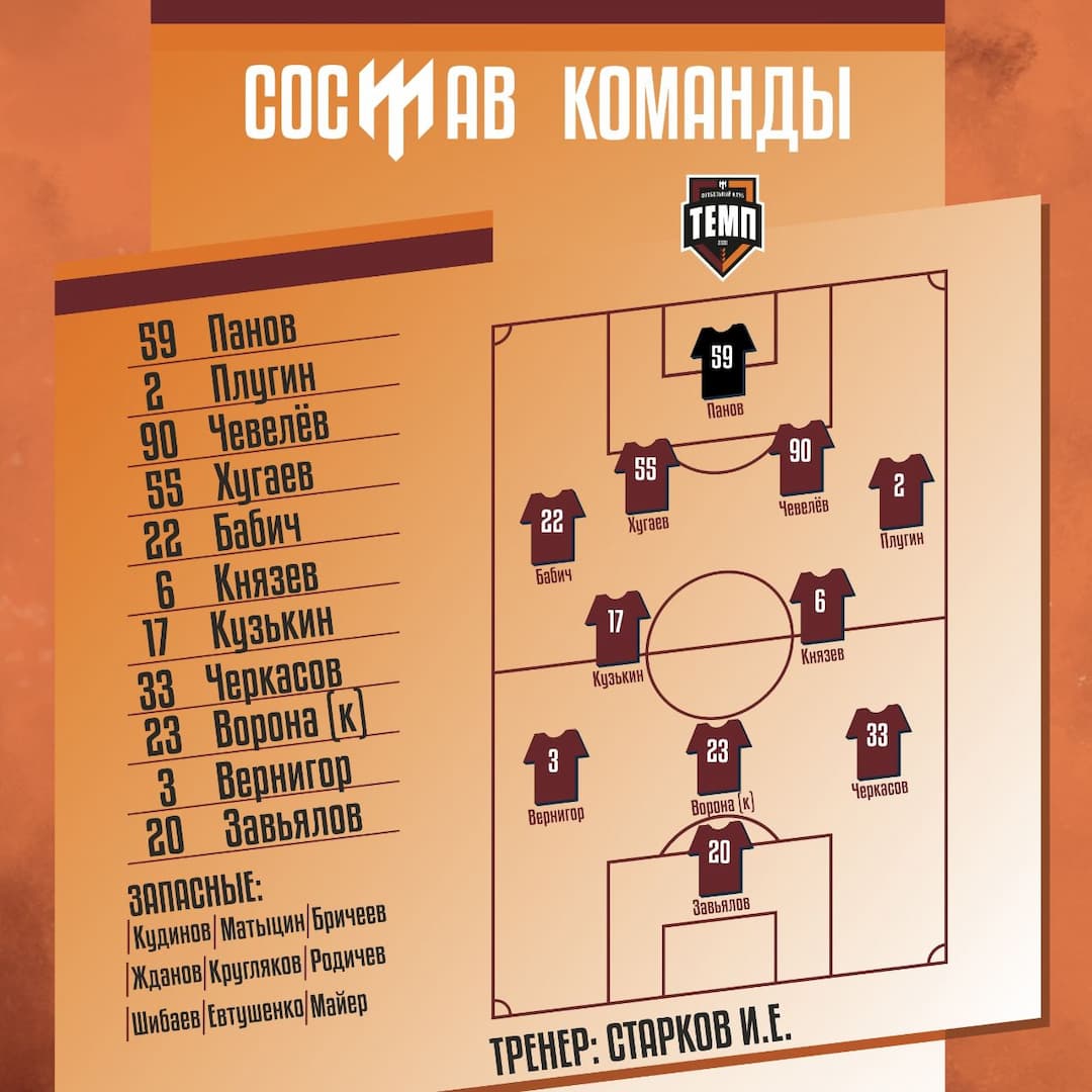 НАШ СОСТАВ НА ИГРУ!