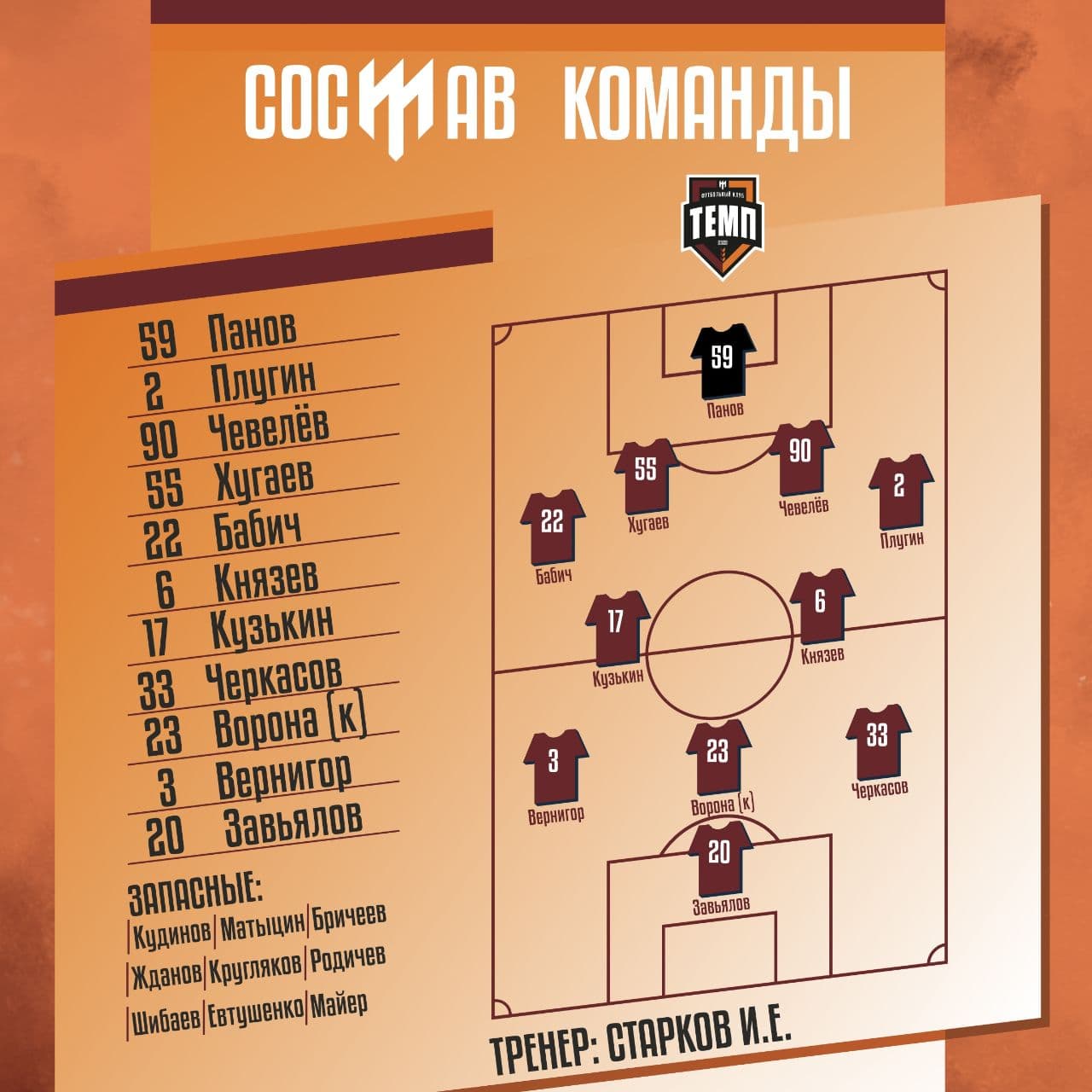 НАШ СОСТАВ НА ИГРУ!