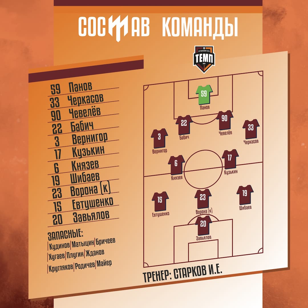 НАШ СОСТАВ НА ИГРУ!