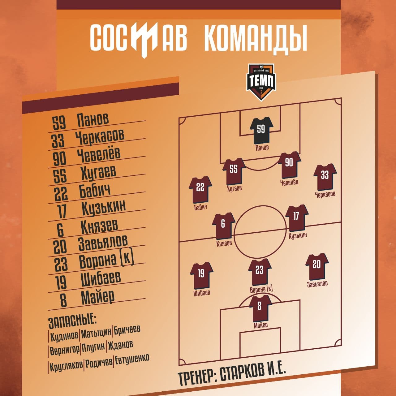 НАШ СОСТАВ НА ИГРУ!