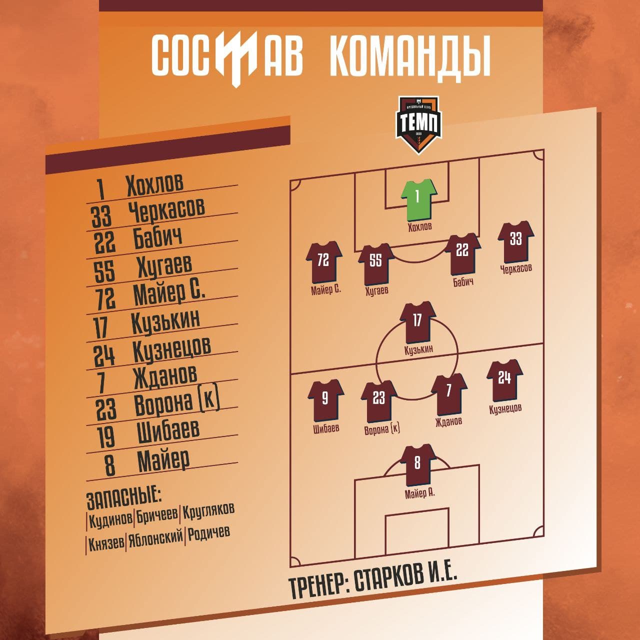 НАШ СОСТАВ НА ИГРУ!