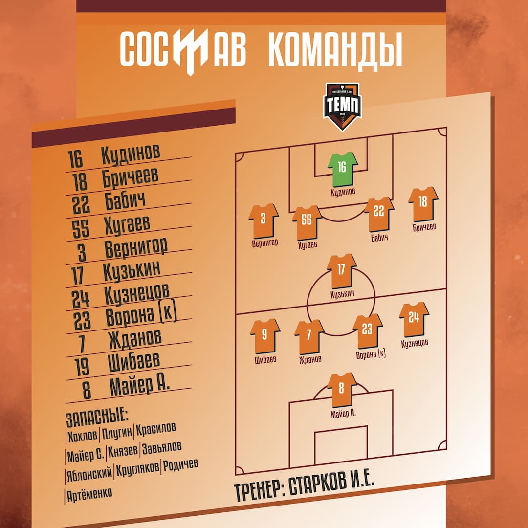НАШ СОСТАВ НА ИГРУ!